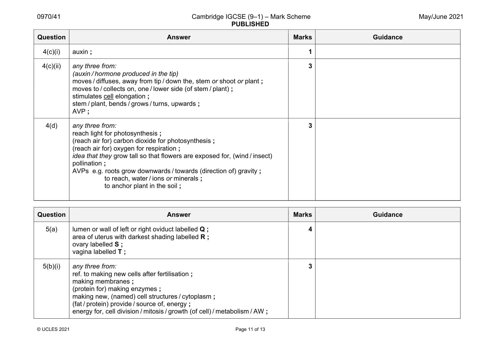 Mark scheme, page 11 of 13