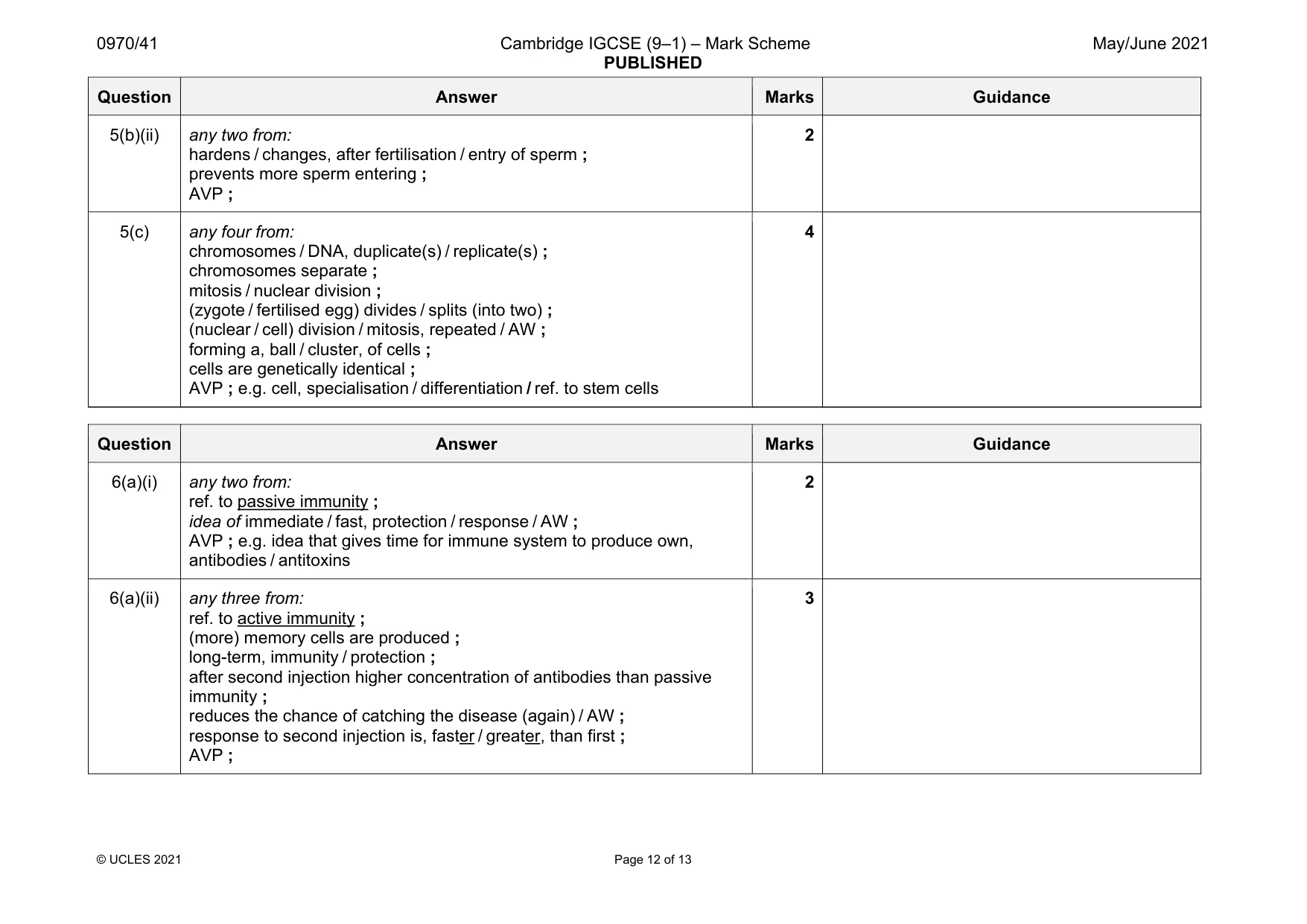 Mark scheme, page 12 of 13