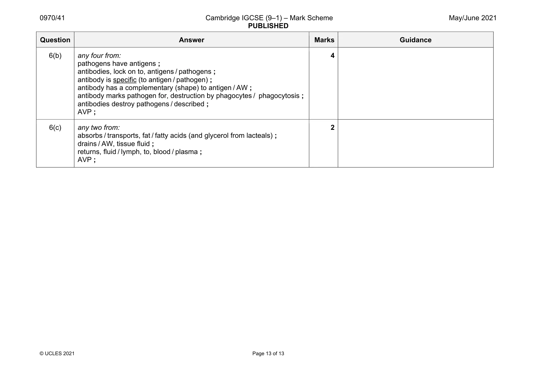 Mark scheme, page 13 of 13