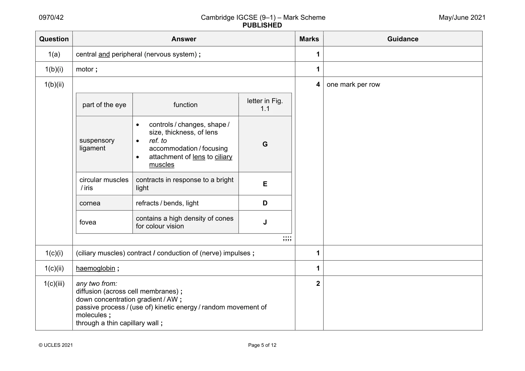 Mark scheme, page 5 of 12