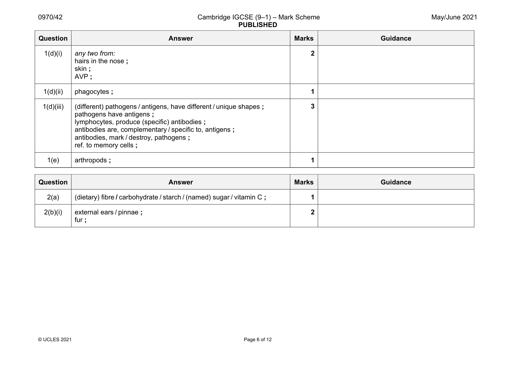 Mark scheme, page 6 of 12