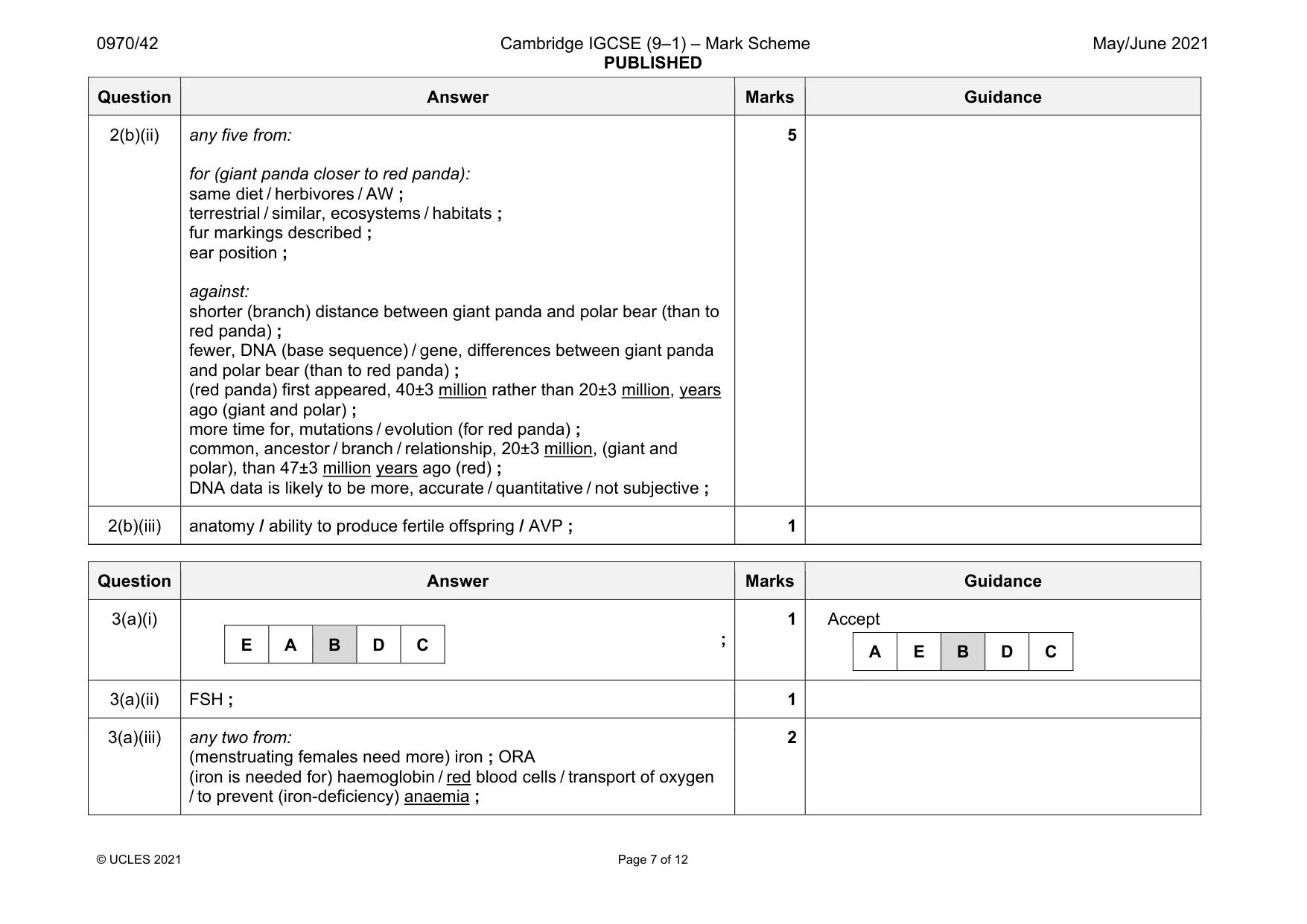 Mark scheme, page 7 of 12