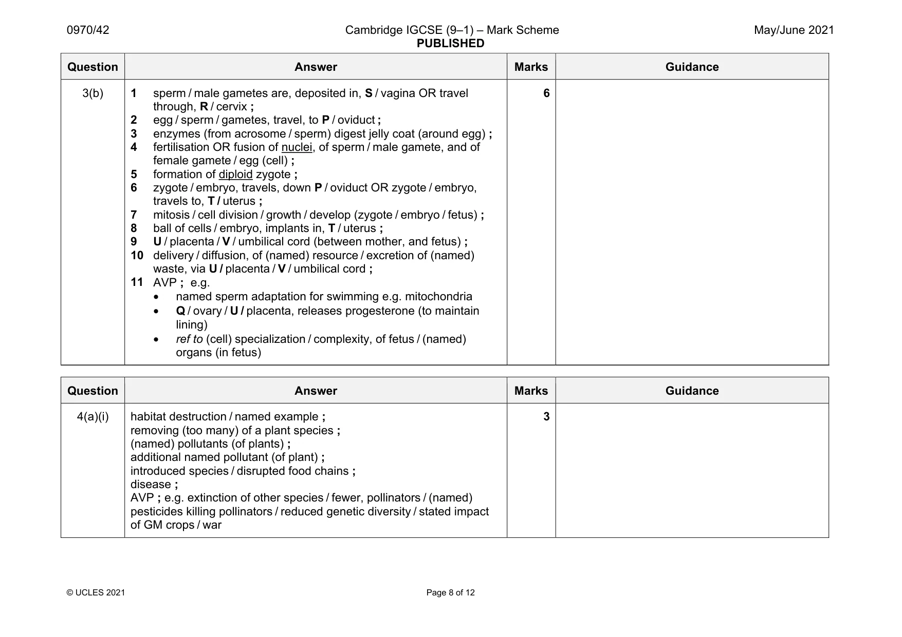 Mark scheme, page 8 of 12