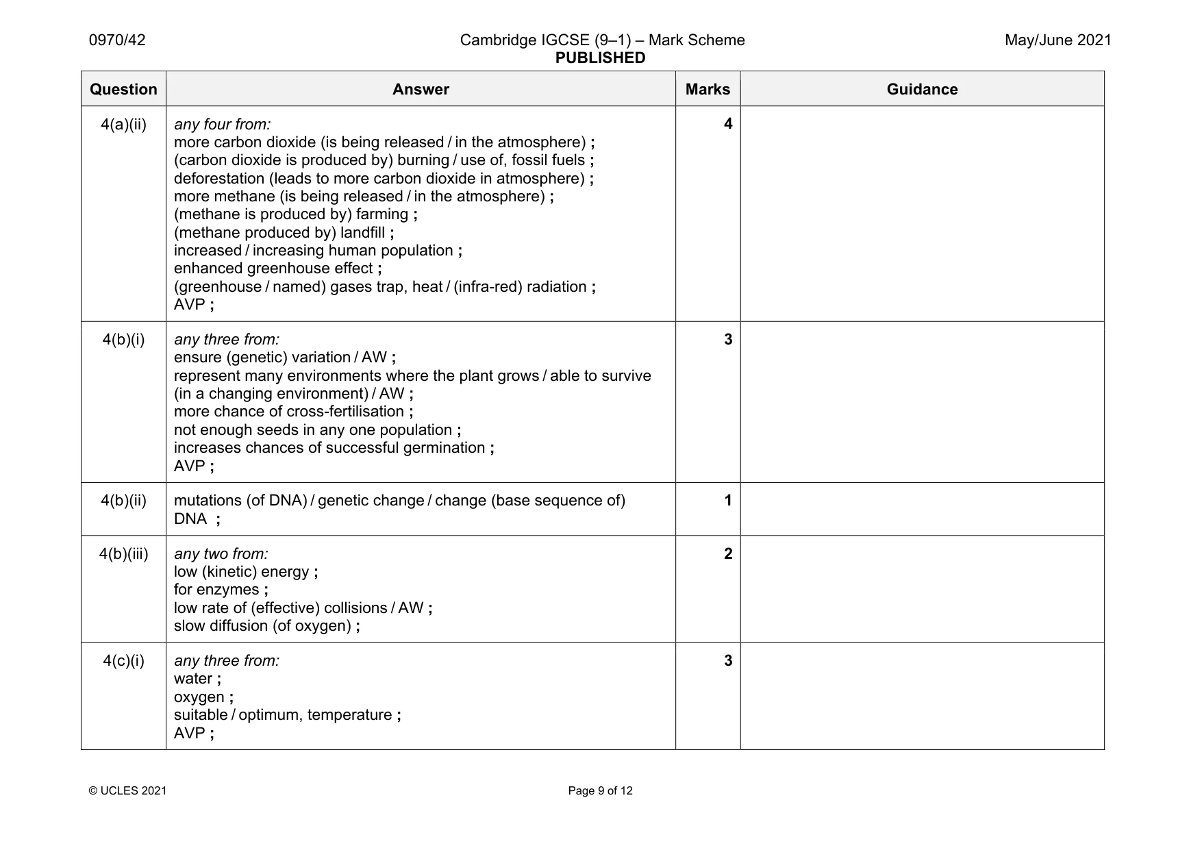 Mark scheme, page 9 of 12