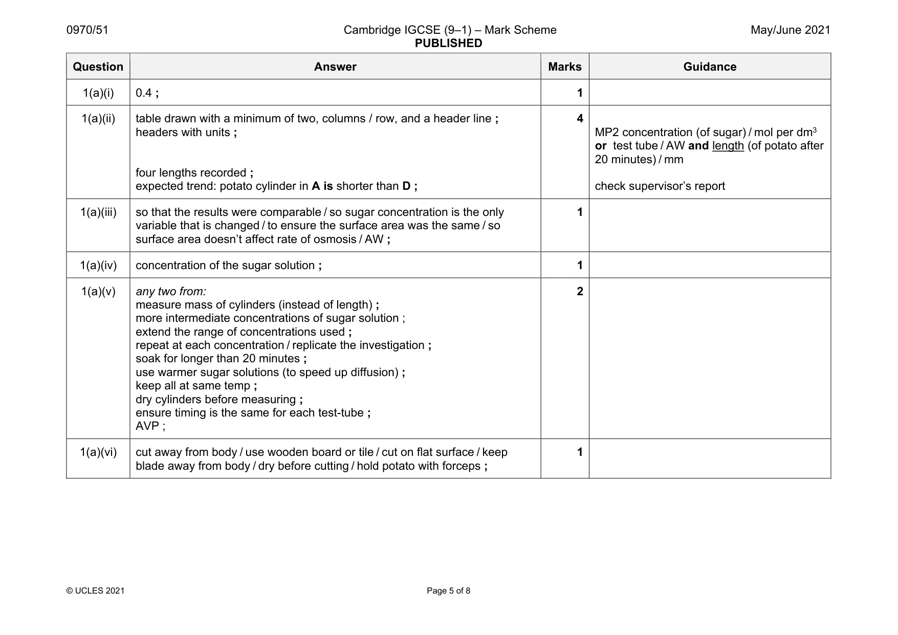 Mark scheme, page 5 of 8
