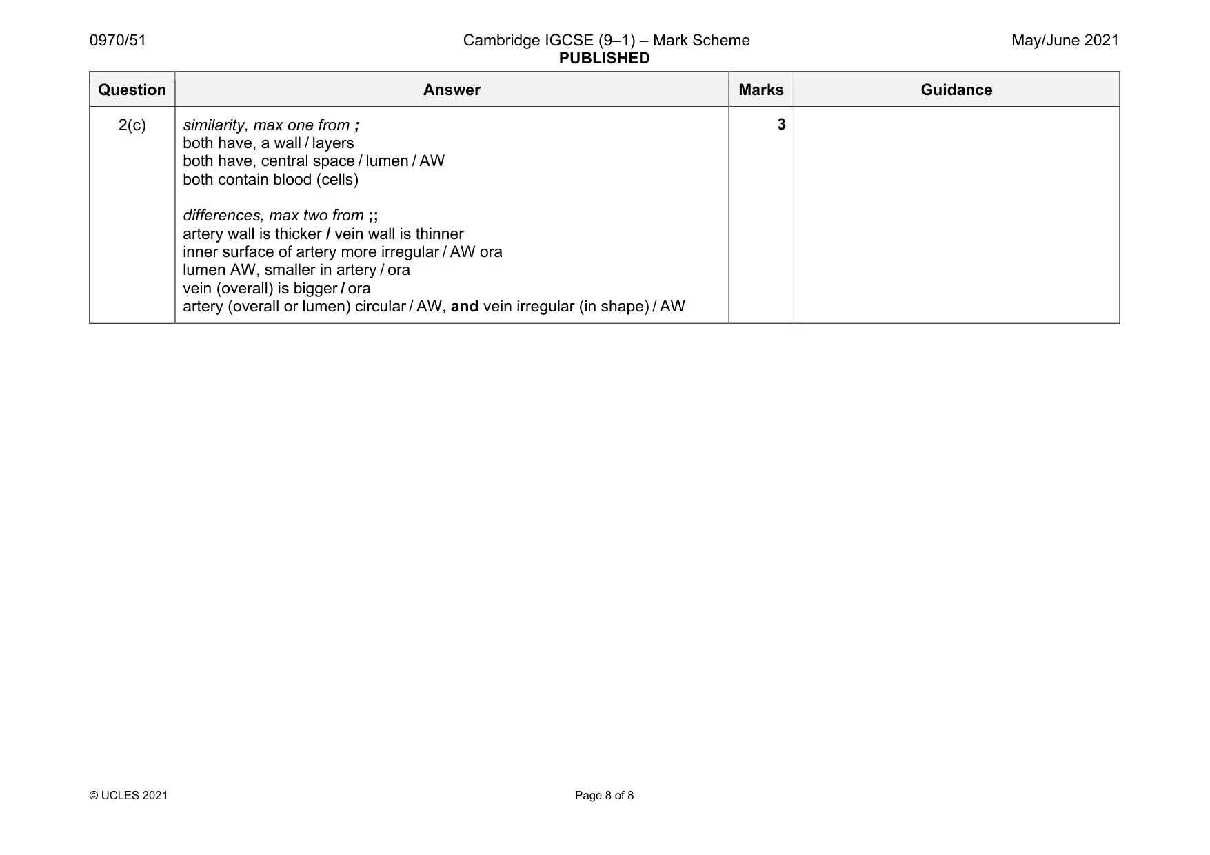 Mark scheme, page 8 of 8