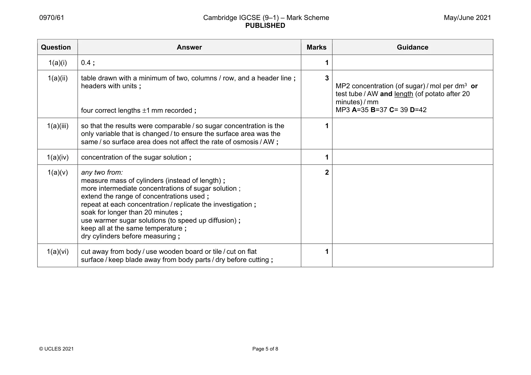 Mark scheme, page 5 of 8