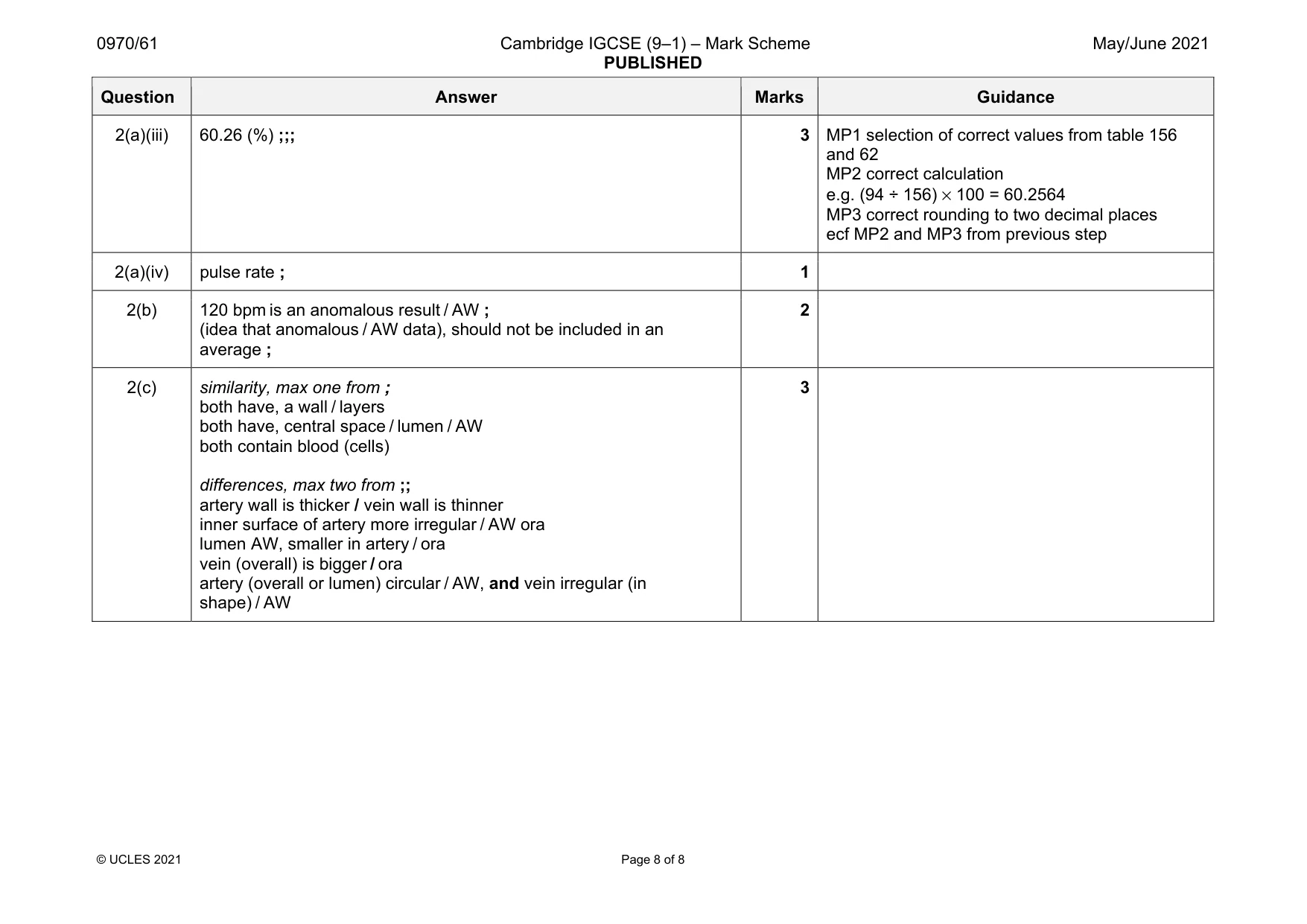 Mark scheme, page 8 of 8