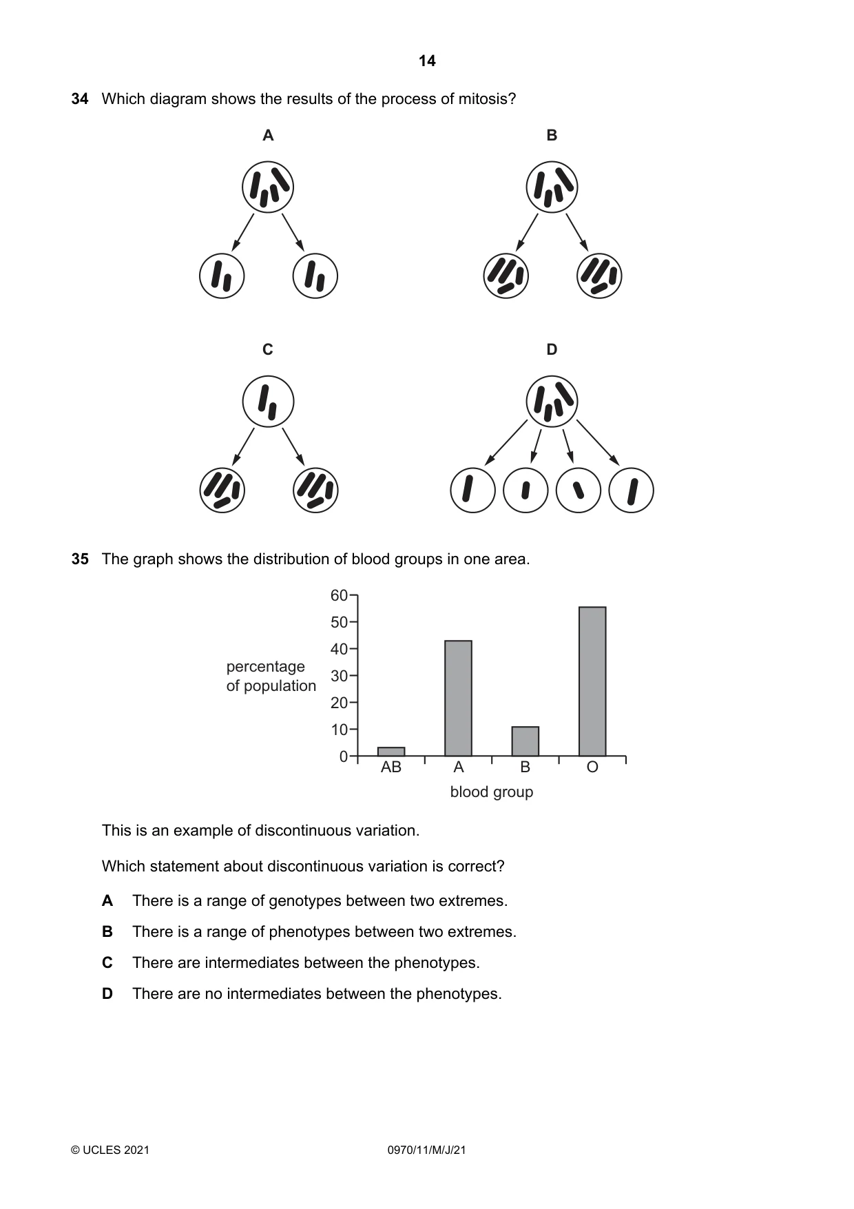 Cambridge IGCSE Biology (9-1) 0970 2021 May/June Paper 1 · Variant 1 question paper, page 14 of 20