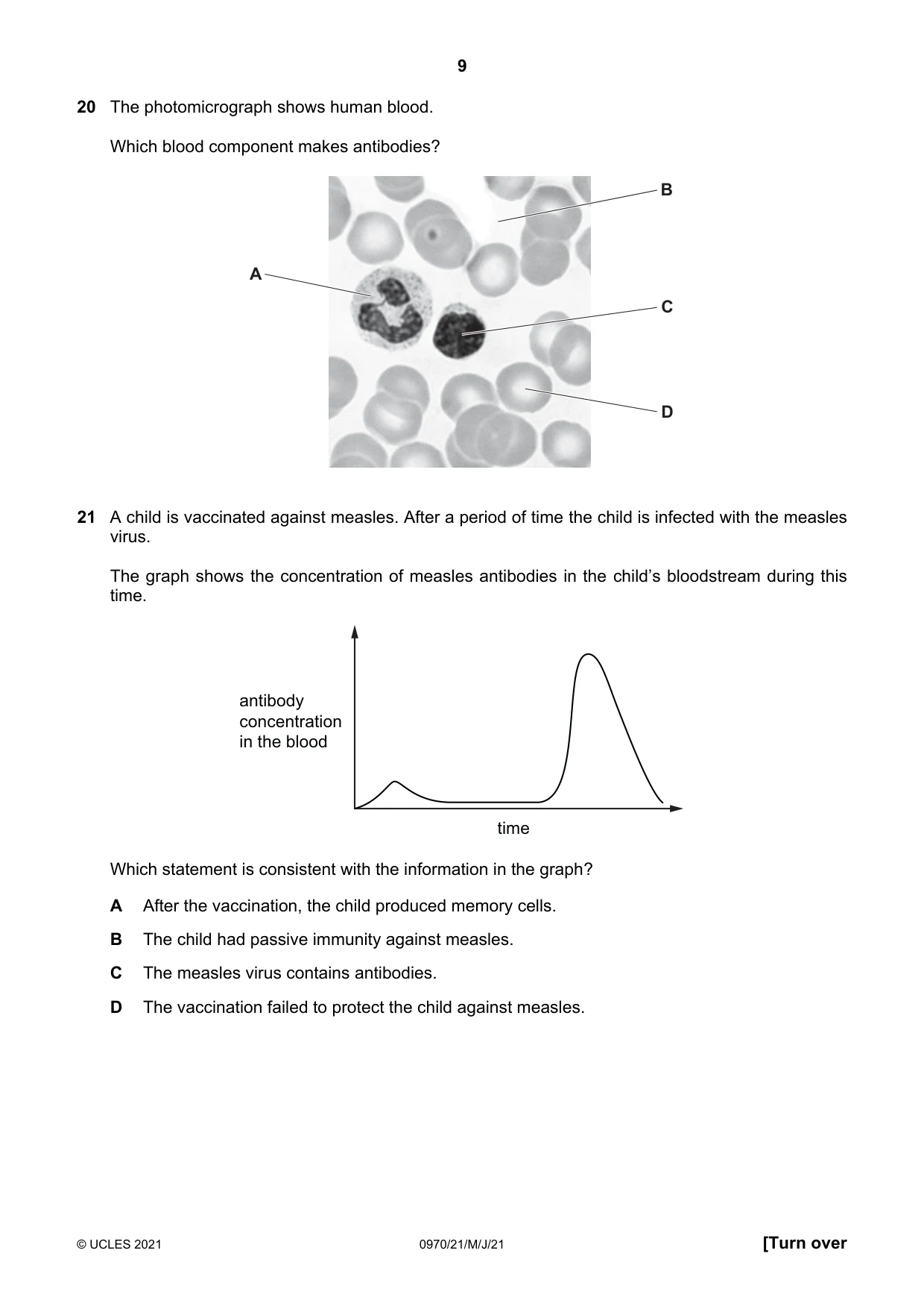 Cambridge IGCSE Biology (9-1) 0970 2021 May/June Paper 2 · Variant 1 question paper, page 9 of 16
