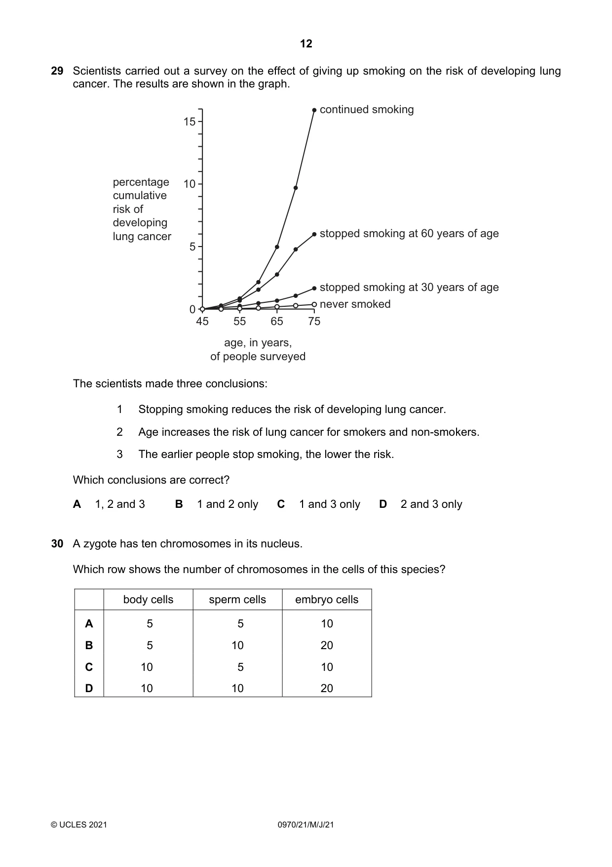 Cambridge IGCSE Biology (9-1) 0970 2021 May/June Paper 2 · Variant 1 question paper, page 12 of 16
