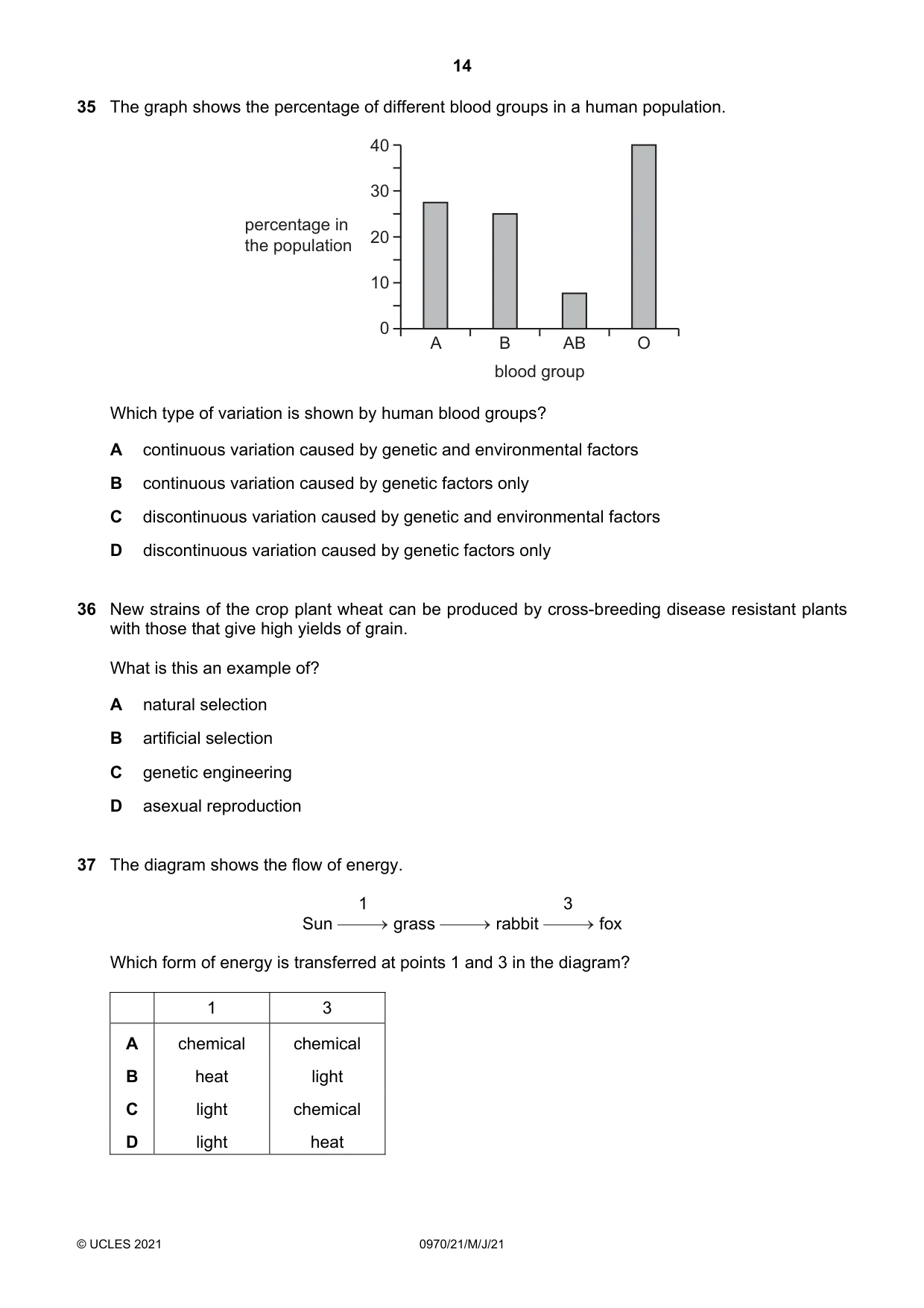 Cambridge IGCSE Biology (9-1) 0970 2021 May/June Paper 2 · Variant 1 question paper, page 14 of 16