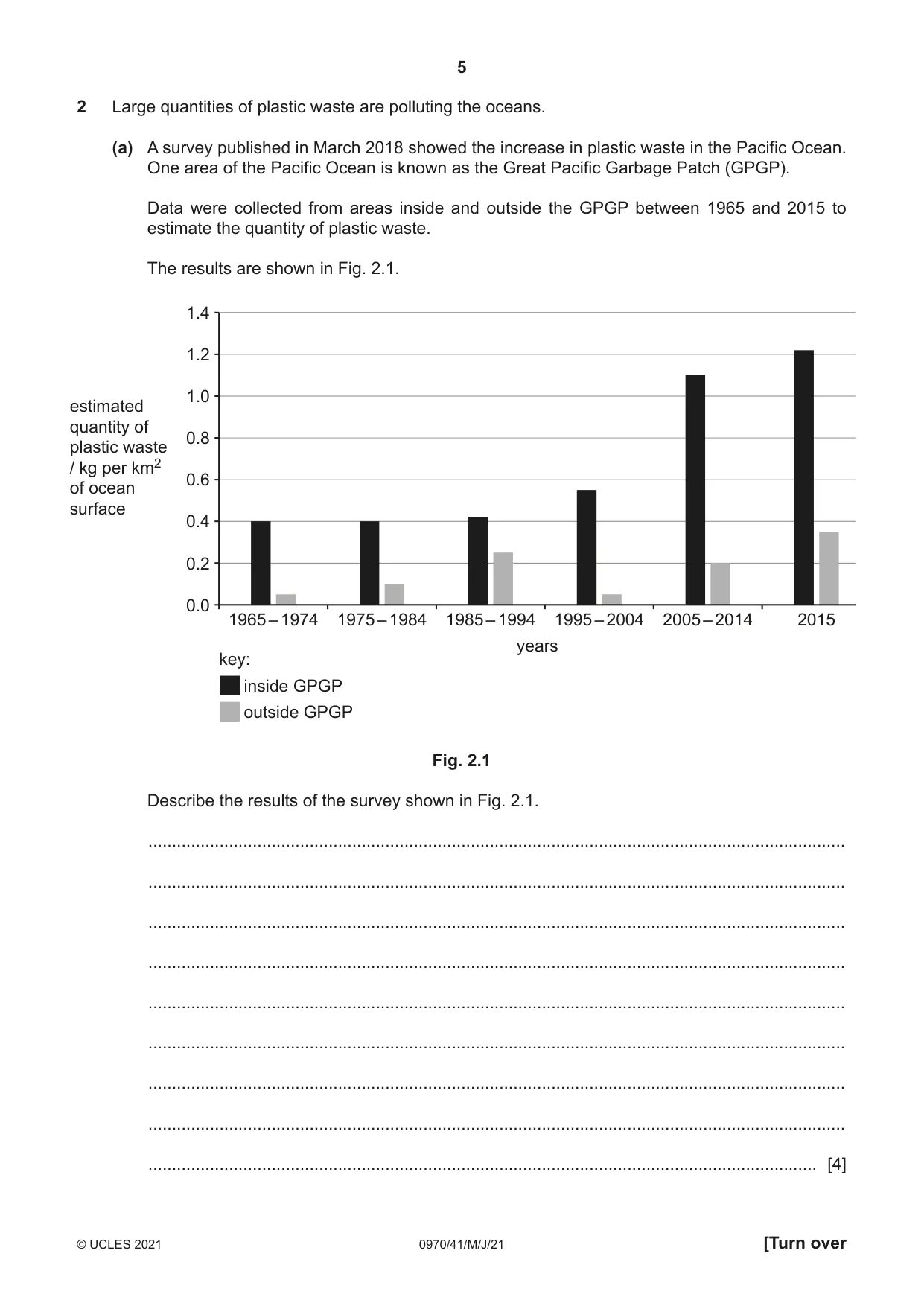 Cambridge IGCSE Biology (9-1) 0970 2021 May/June Paper 4 · Variant 1 question paper, page 5 of 20