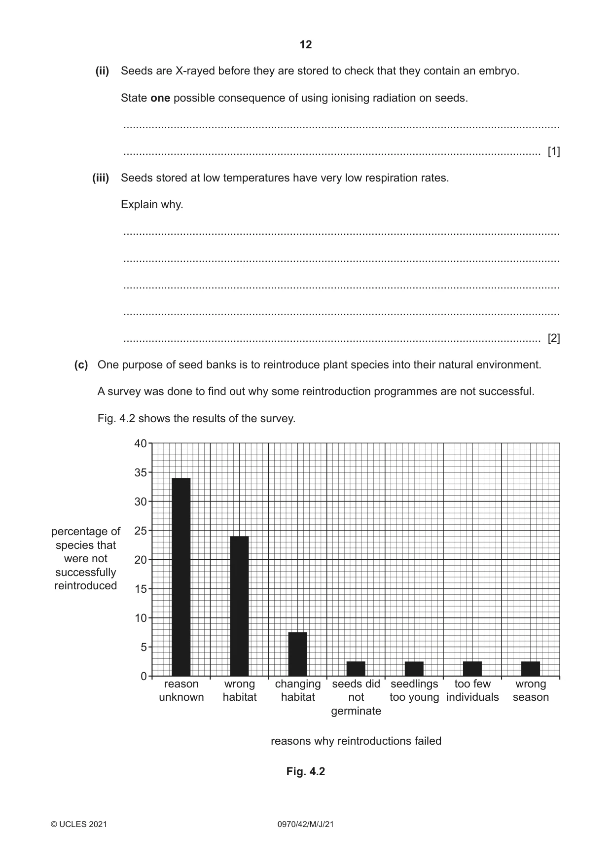 Cambridge IGCSE Biology (9-1) 0970 2021 May/June Paper 4 · Variant 2 question paper, page 12 of 20