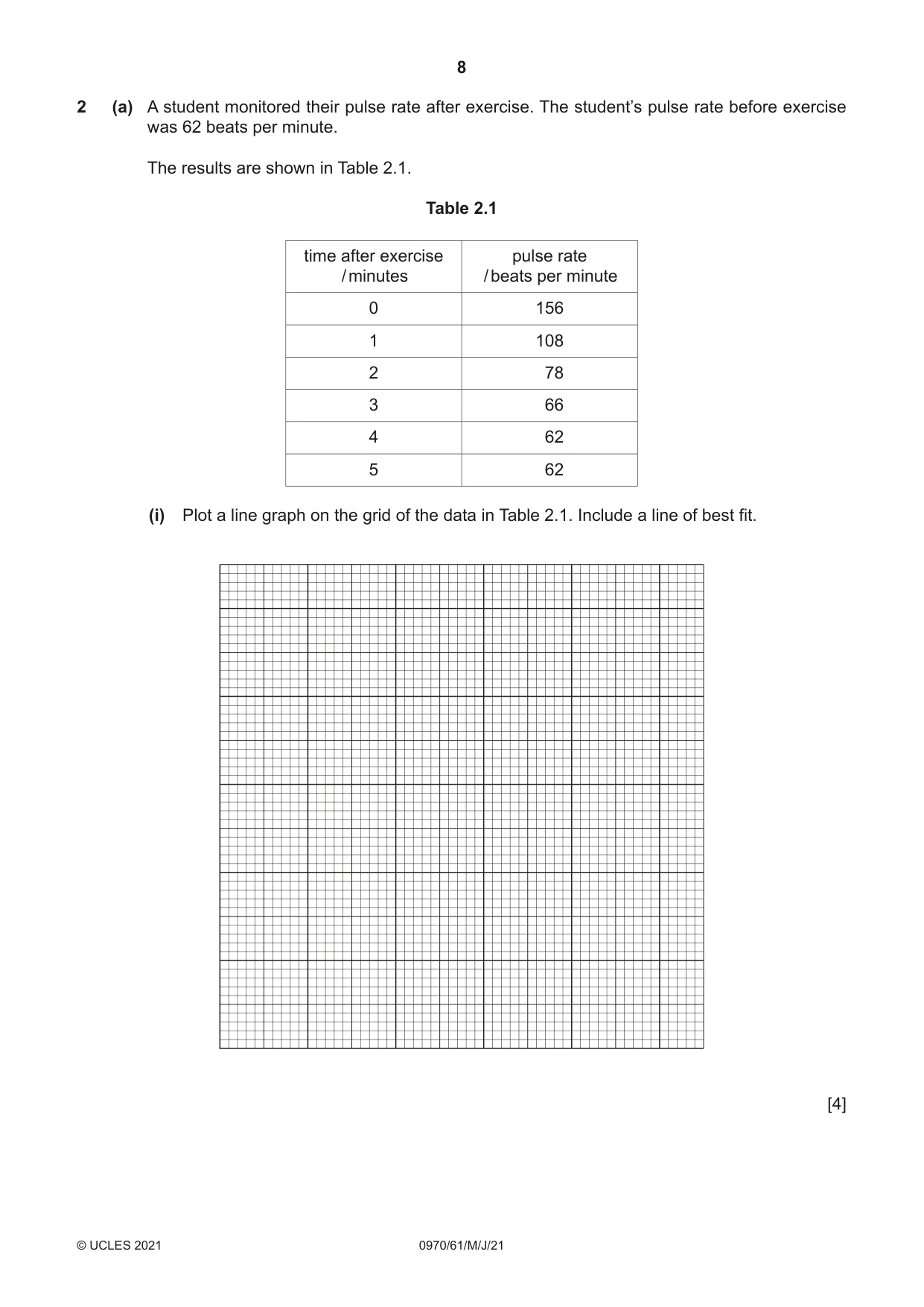 Cambridge IGCSE Biology (9-1) 0970 2021 May/June Paper 6 · Variant 1 question paper, page 8 of 12