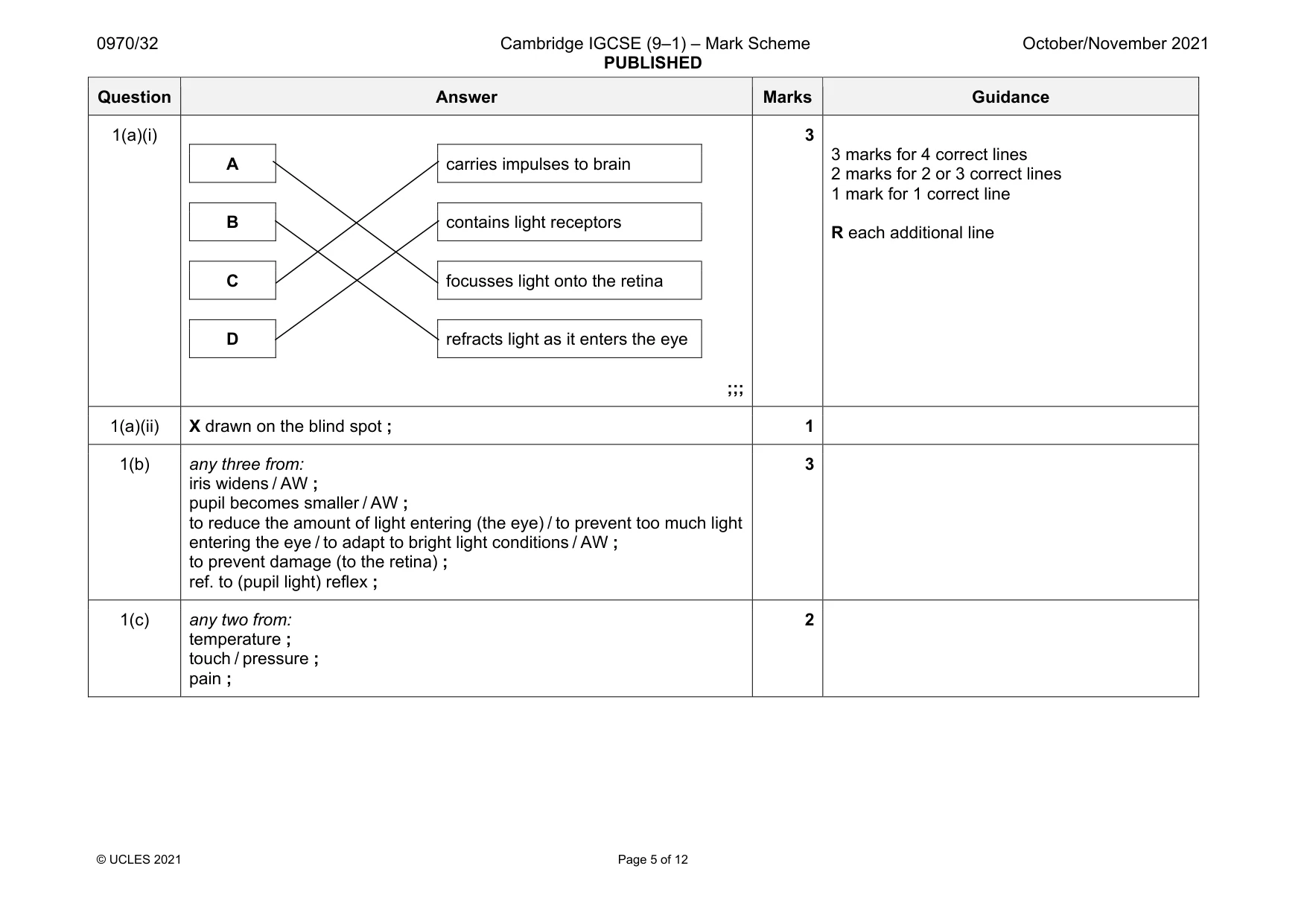 Mark scheme, page 5 of 12