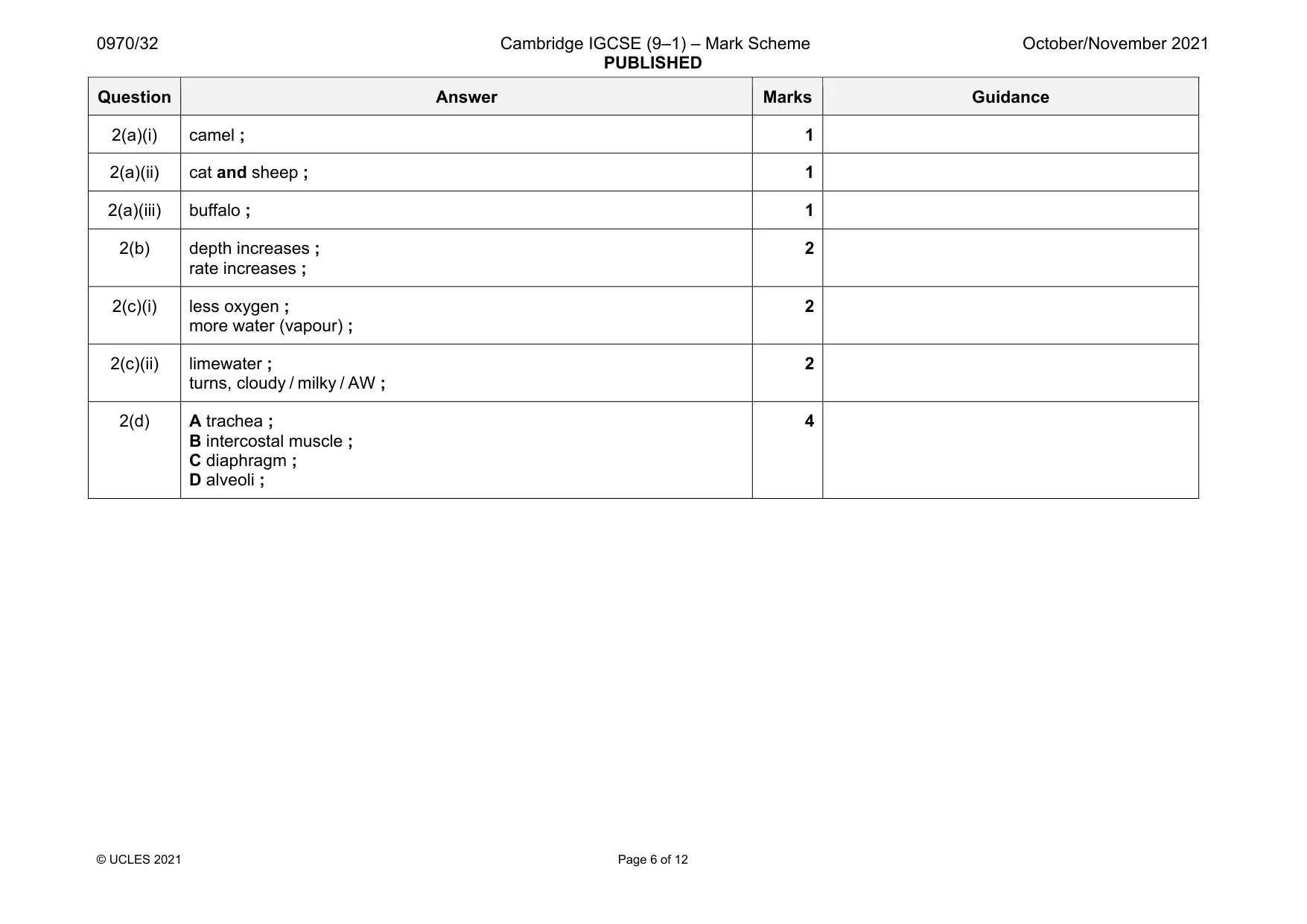 Mark scheme, page 6 of 12