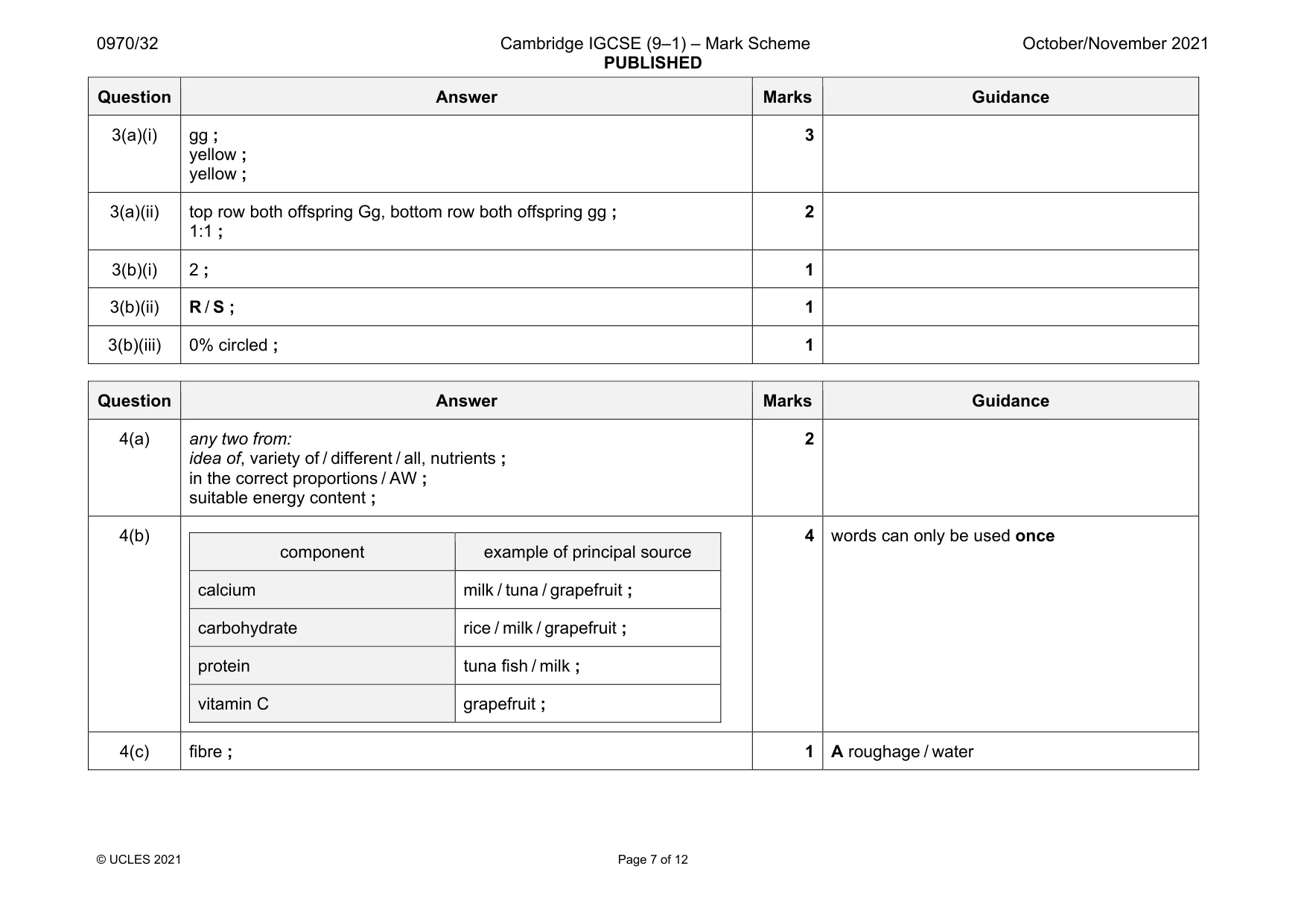 Mark scheme, page 7 of 12
