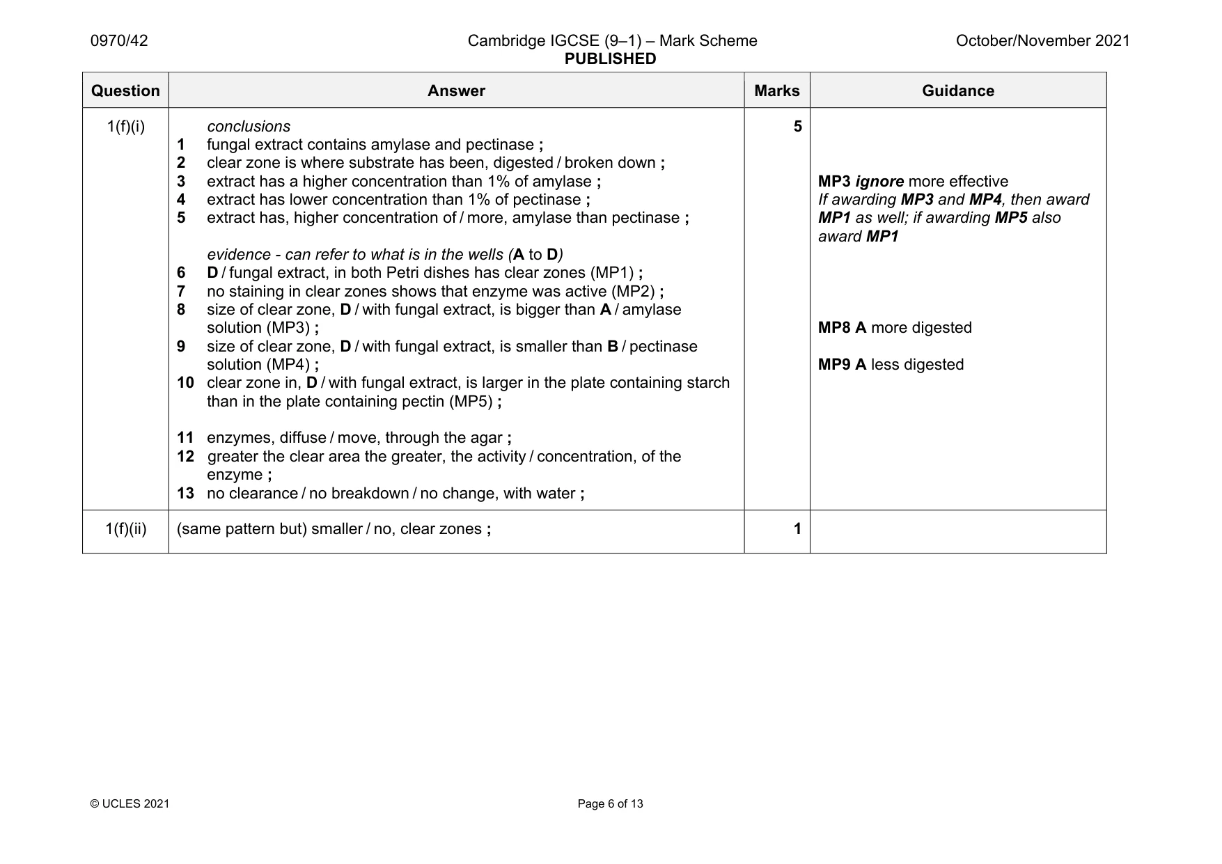 Mark scheme, page 6 of 13