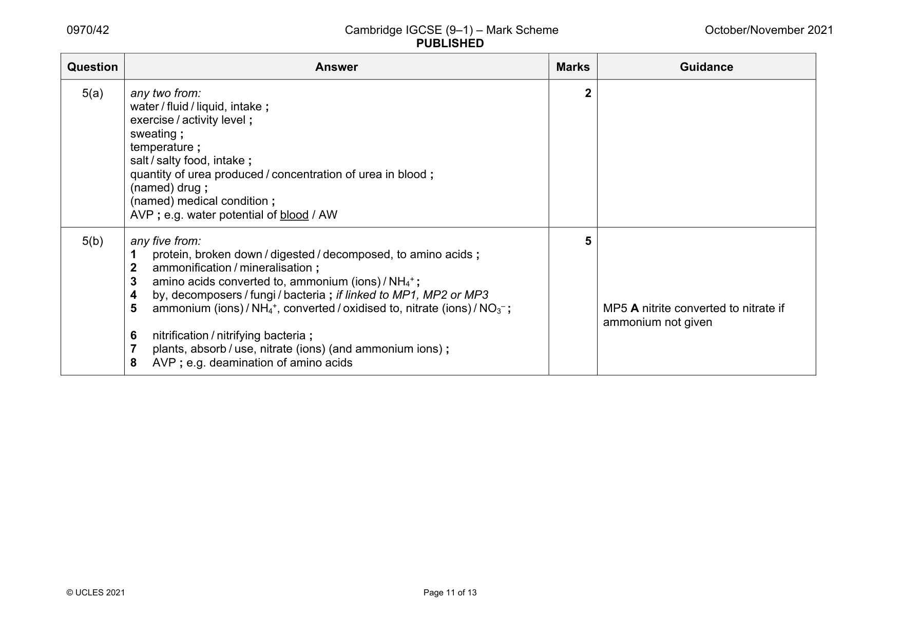 Mark scheme, page 11 of 13
