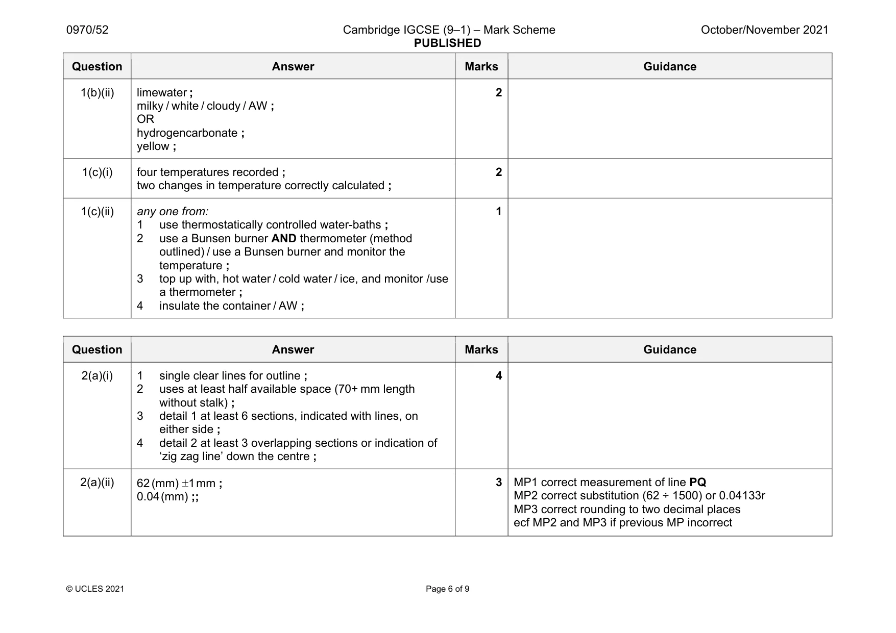 Mark scheme, page 6 of 9