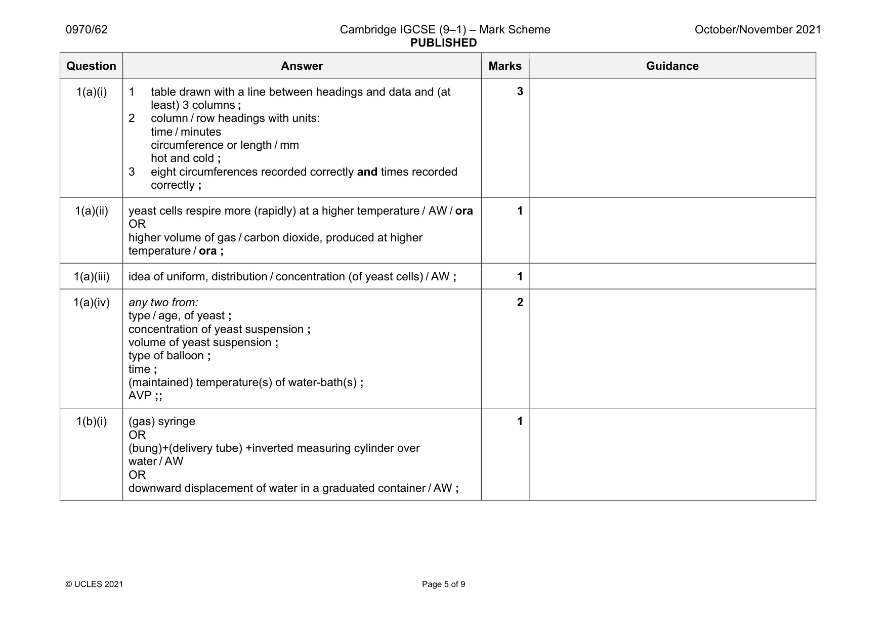 Mark scheme, page 5 of 9