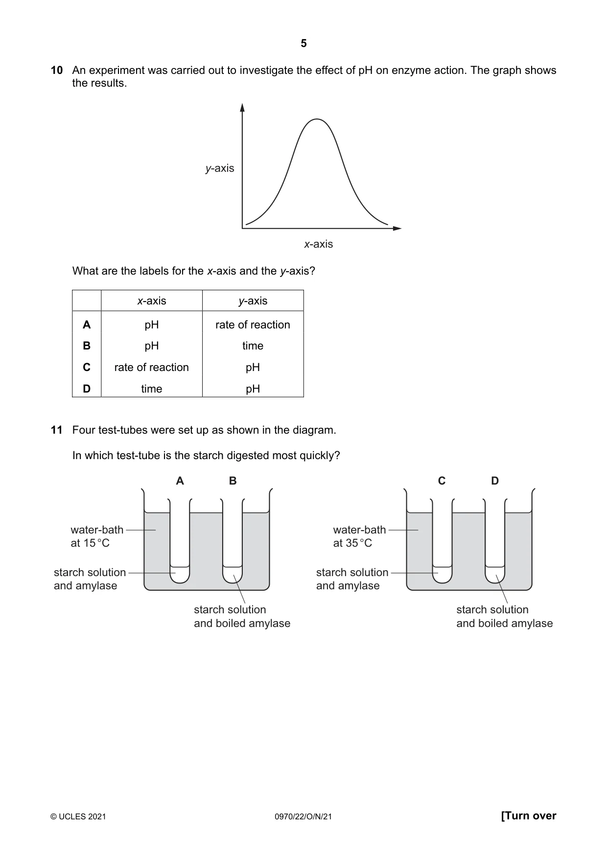 Cambridge IGCSE Biology (9-1) 0970 2021 Oct/Nov Paper 2 · Variant 2 question paper, page 5 of 16
