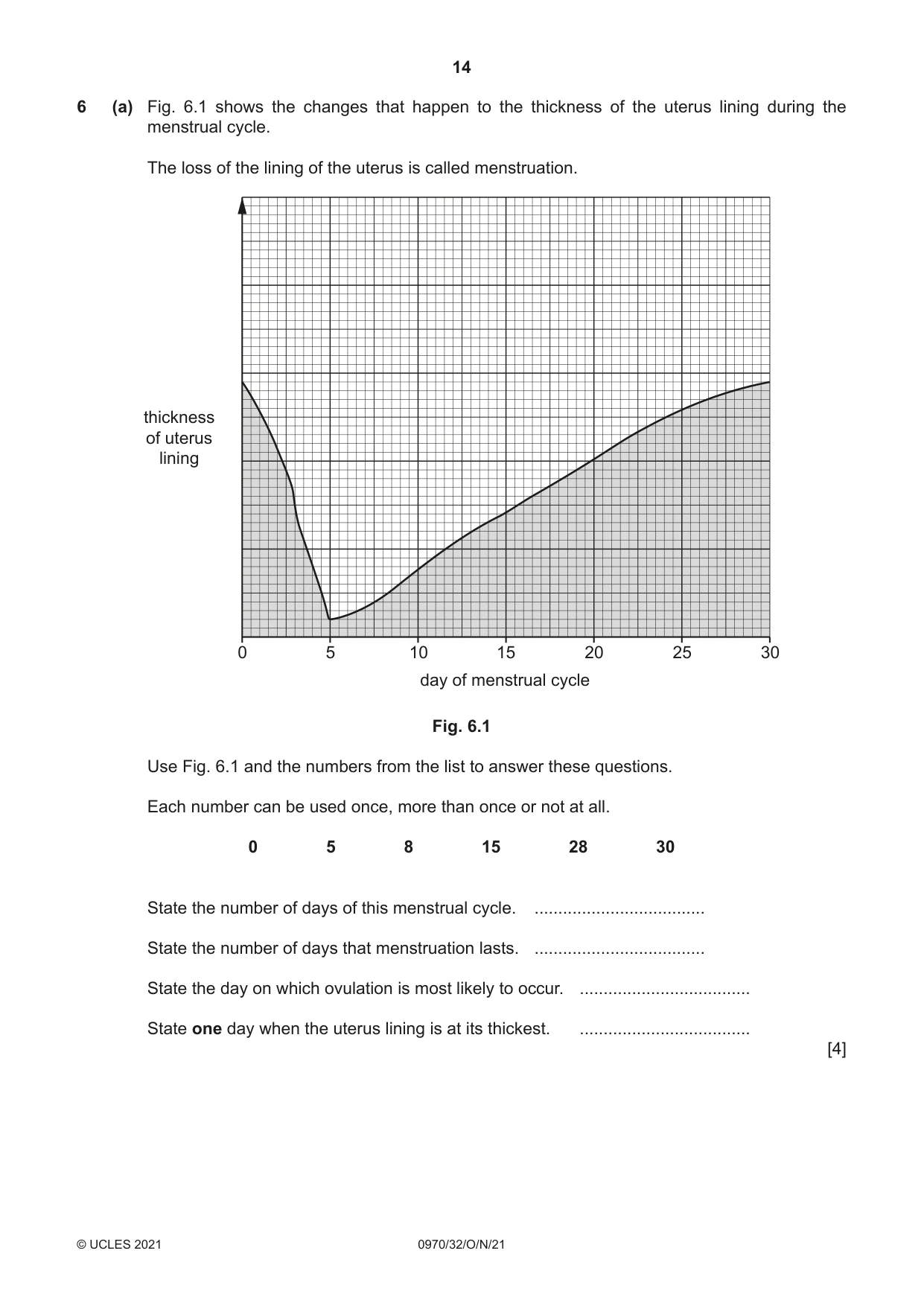 Cambridge IGCSE Biology (9-1) 0970 2021 Oct/Nov Paper 3 · Variant 2 question paper, page 14 of 20