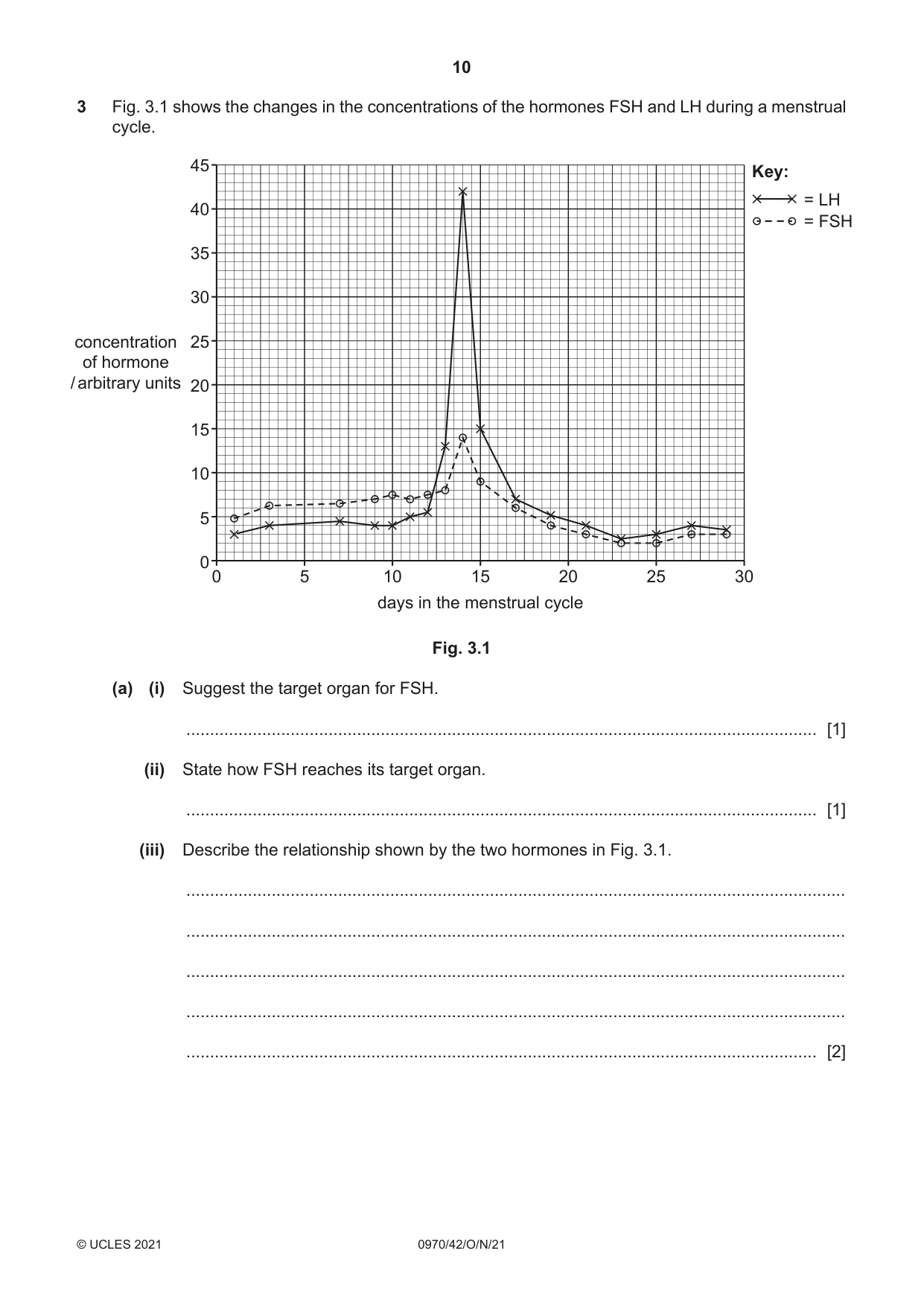 Cambridge IGCSE Biology (9-1) 0970 2021 Oct/Nov Paper 4 · Variant 2 question paper, page 10 of 20