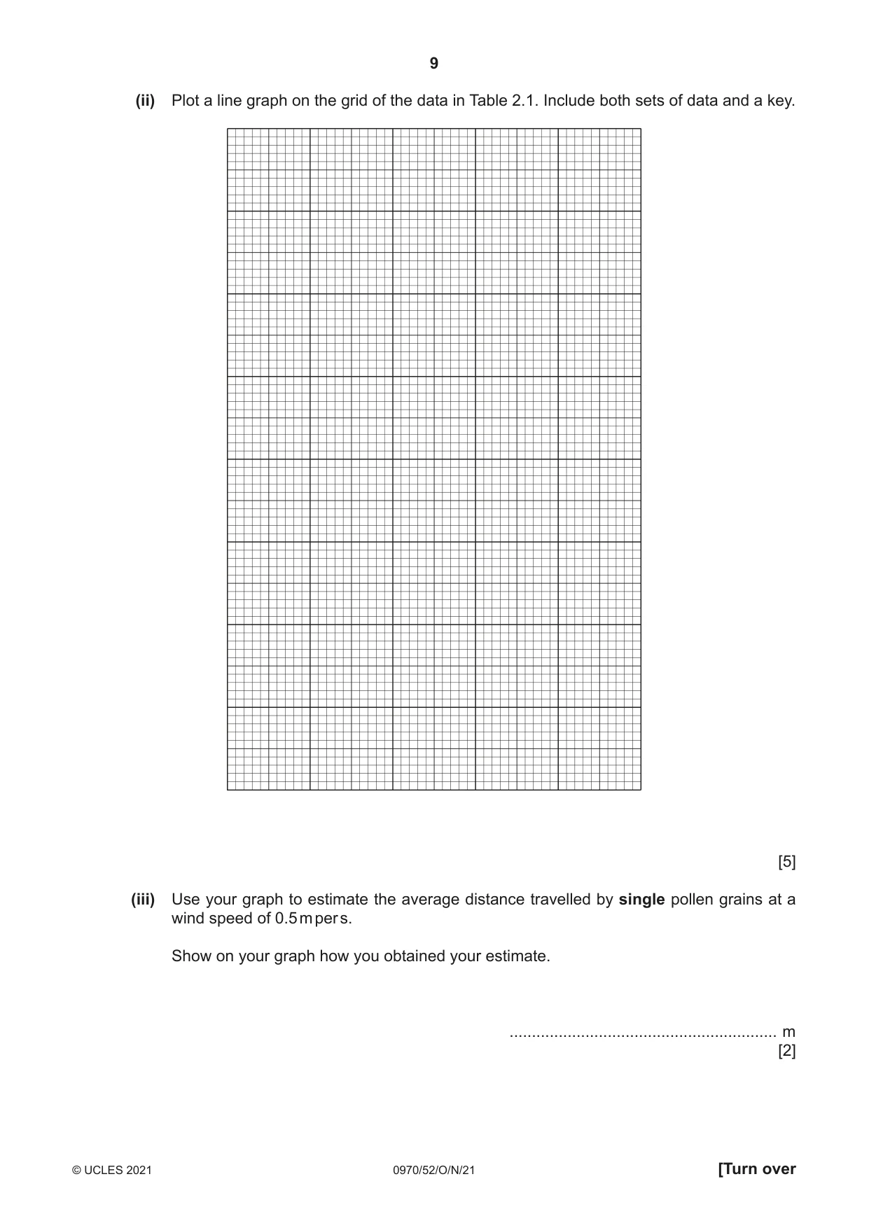 Cambridge IGCSE Biology (9-1) 0970 2021 Oct/Nov Paper 5 · Variant 2 question paper, page 9 of 12