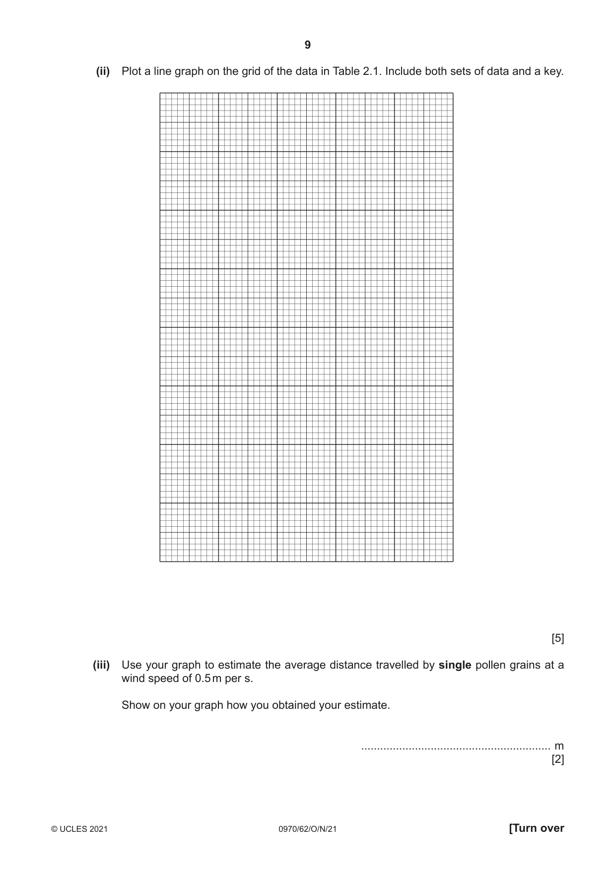 Cambridge IGCSE Biology (9-1) 0970 2021 Oct/Nov Paper 6 · Variant 2 question paper, page 9 of 12