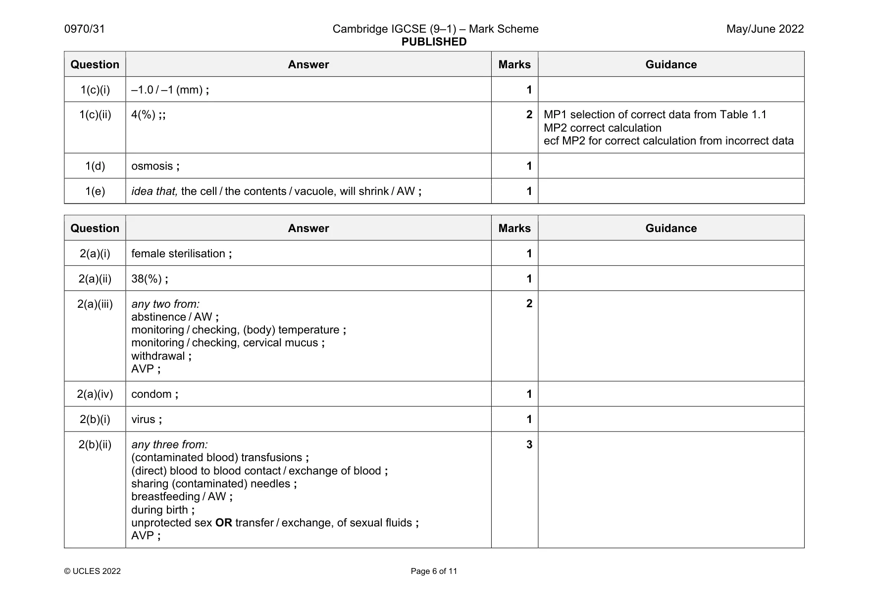 Mark scheme, page 6 of 11