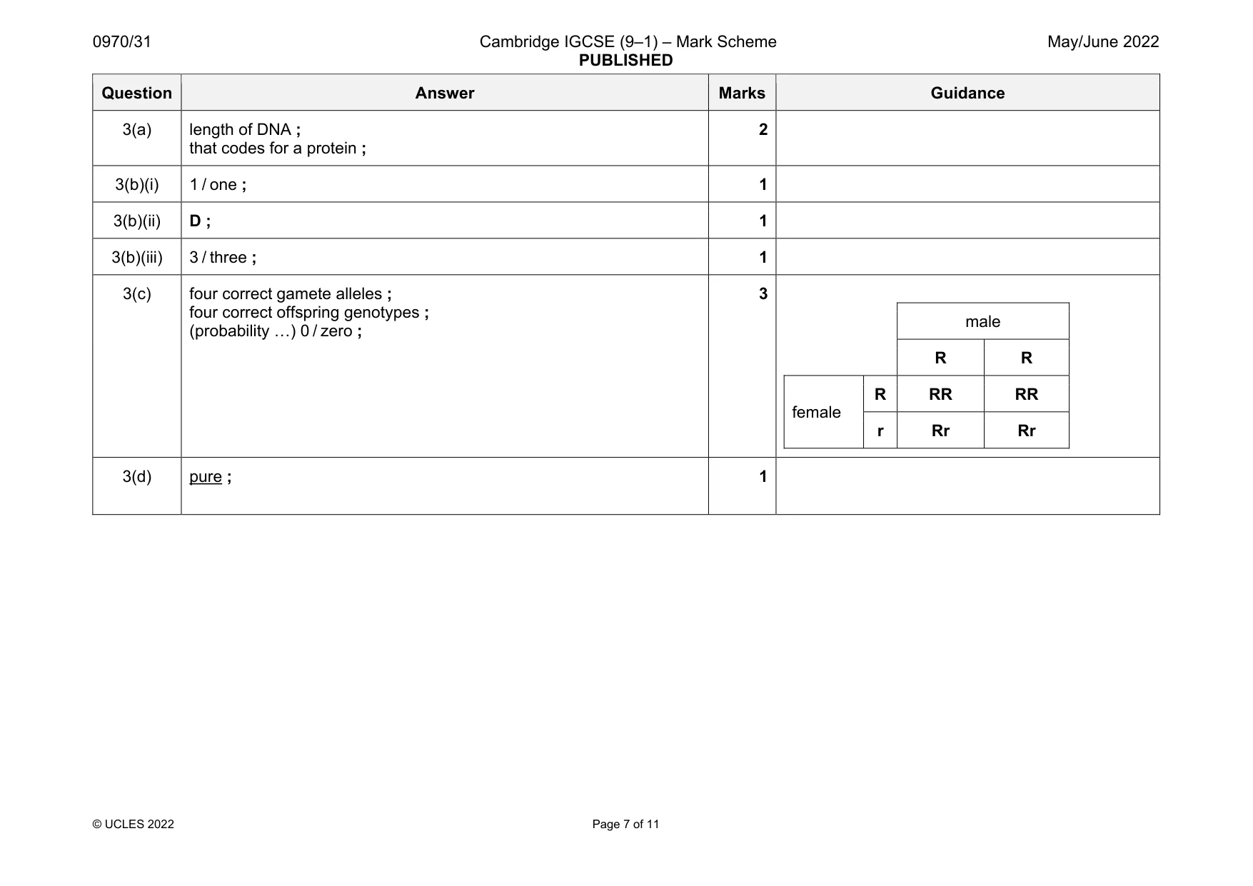 Mark scheme, page 7 of 11