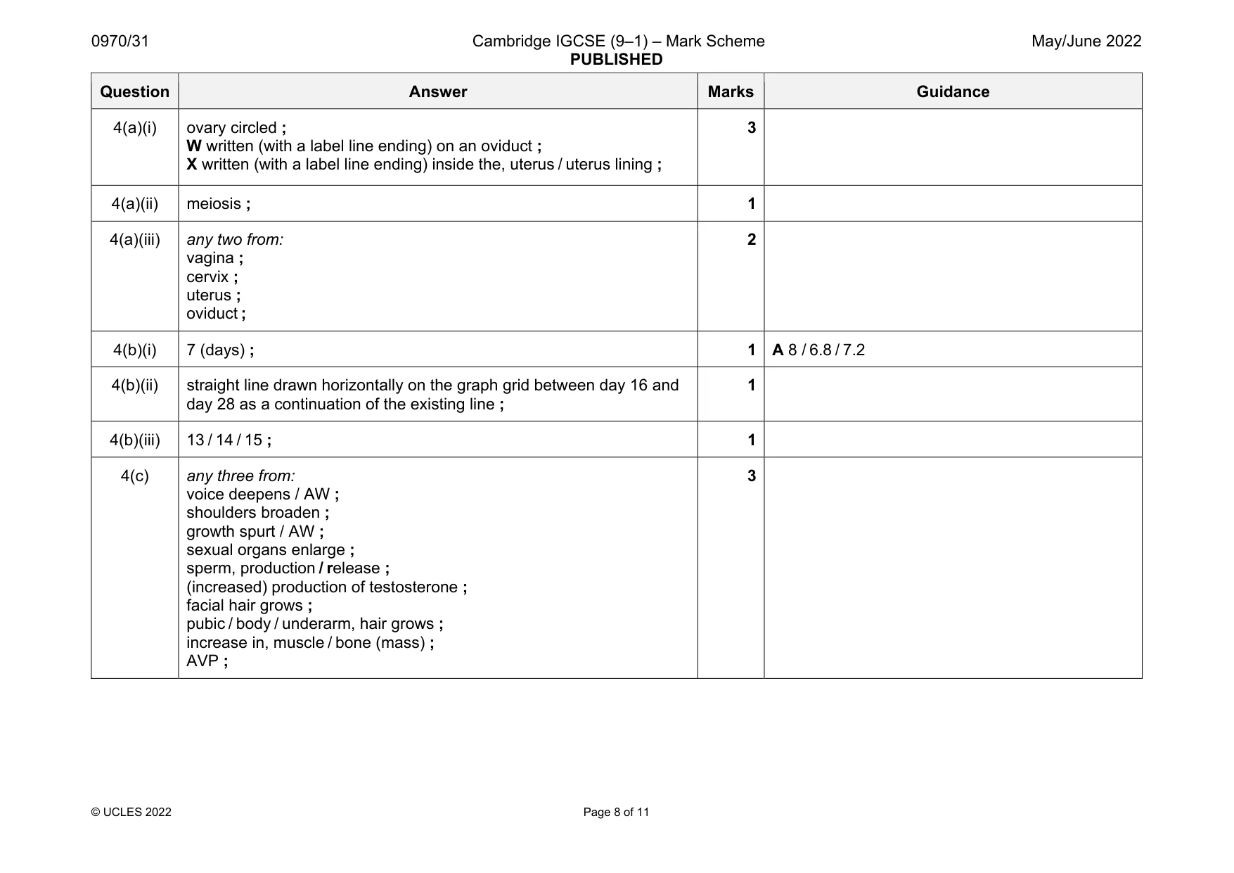 Mark scheme, page 8 of 11