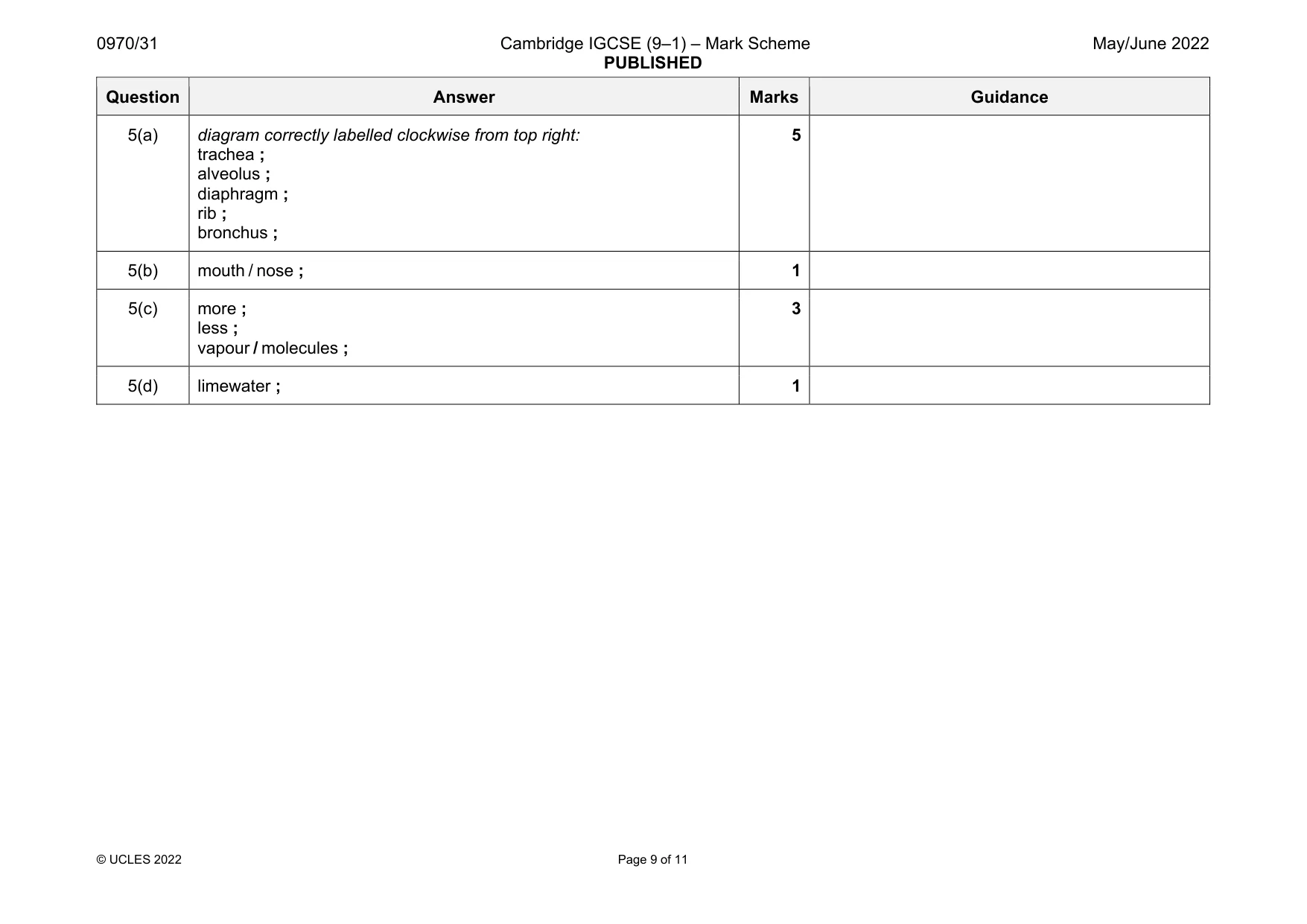 Mark scheme, page 9 of 11