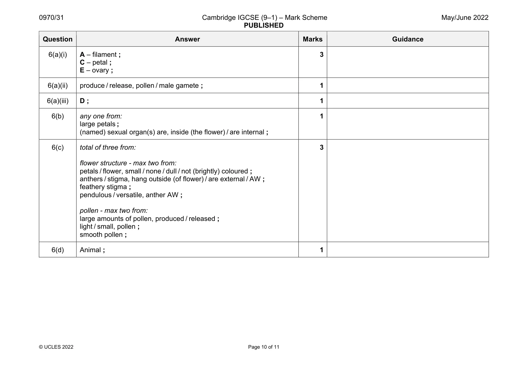 Mark scheme, page 10 of 11