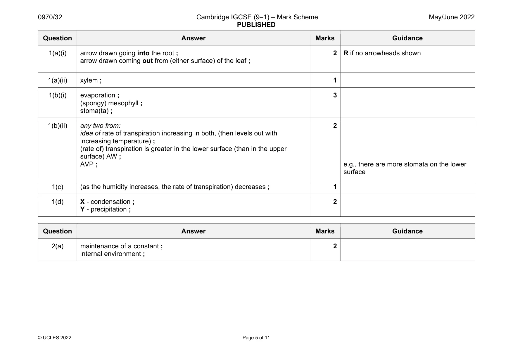 Mark scheme, page 5 of 11