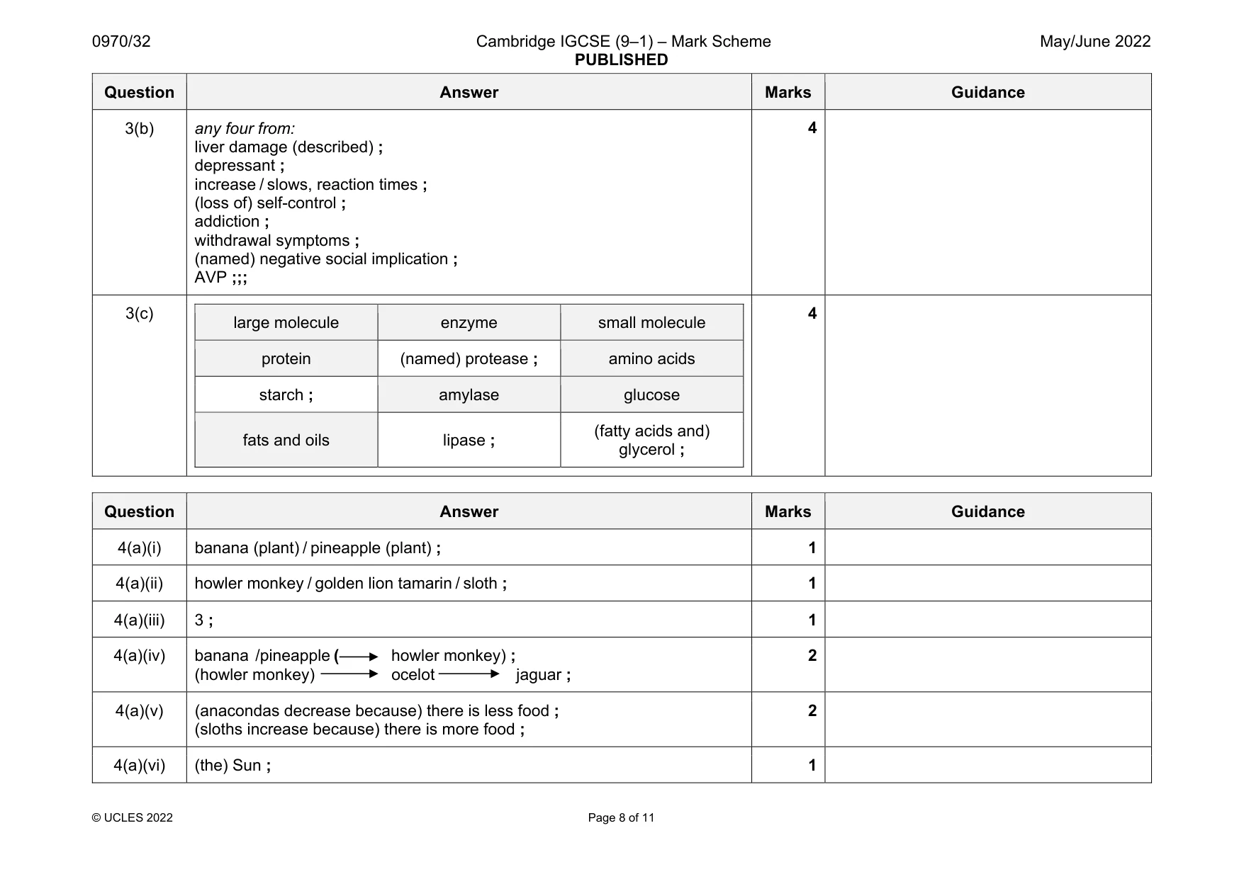 Mark scheme, page 8 of 11