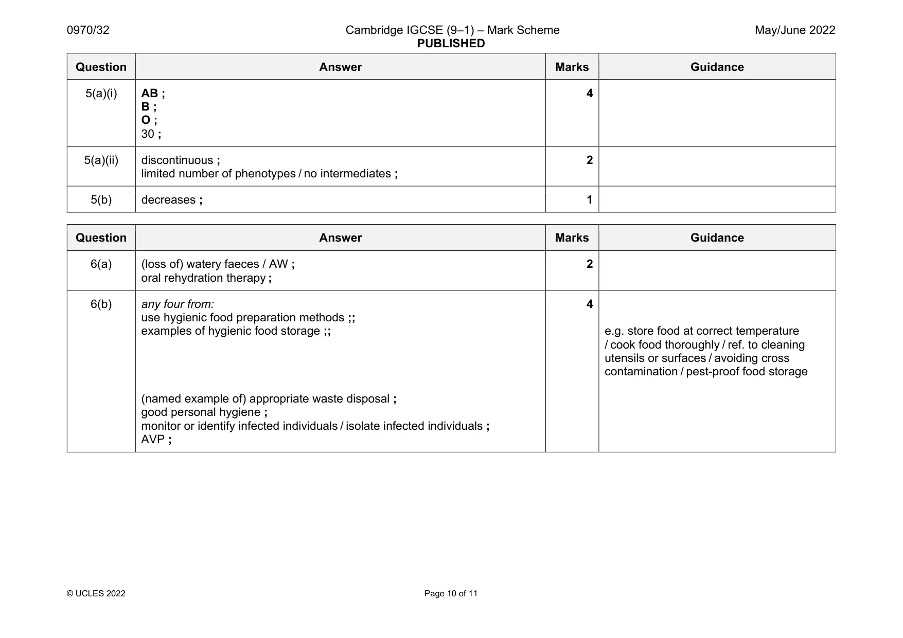 Mark scheme, page 10 of 11