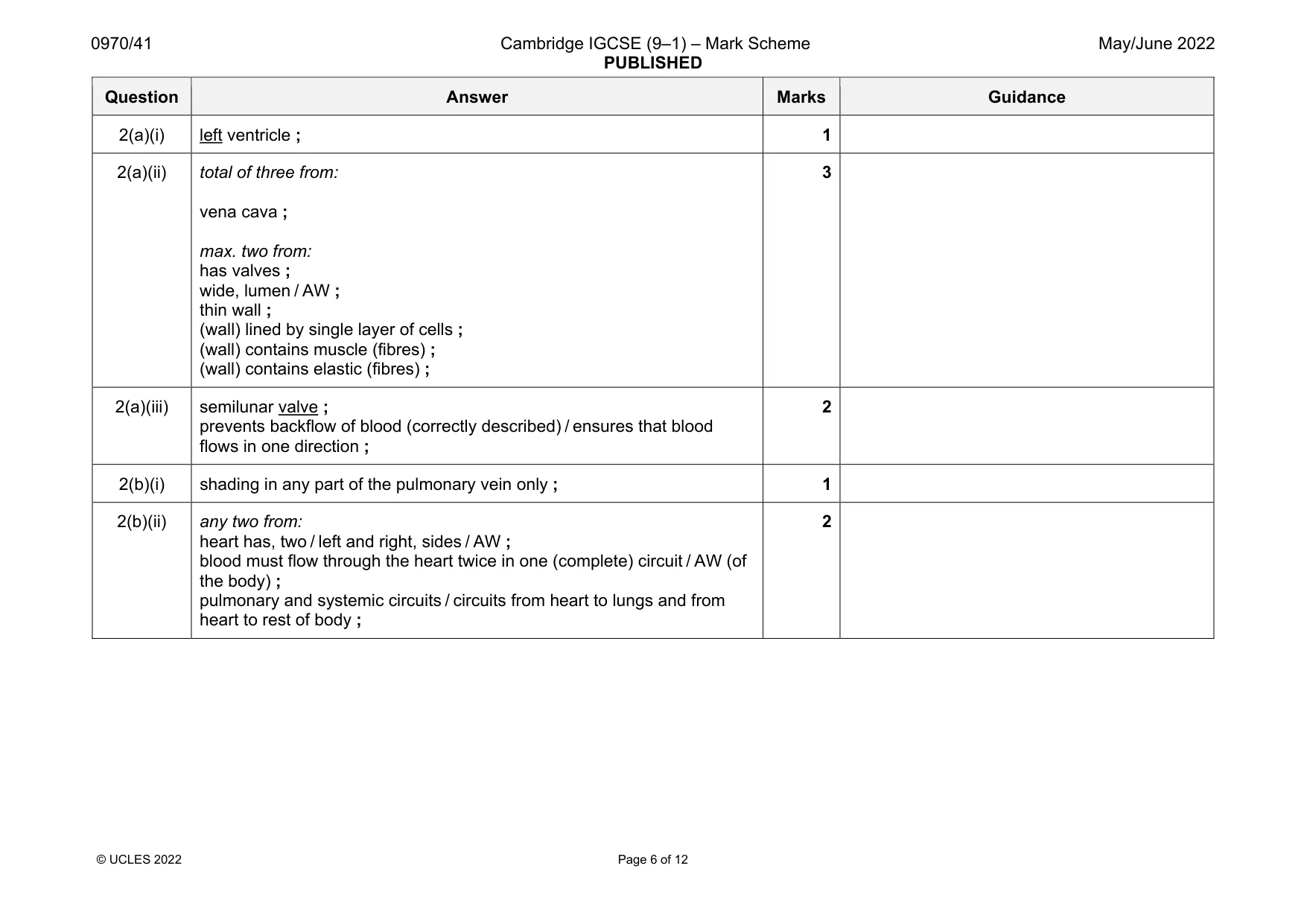 Mark scheme, page 6 of 12