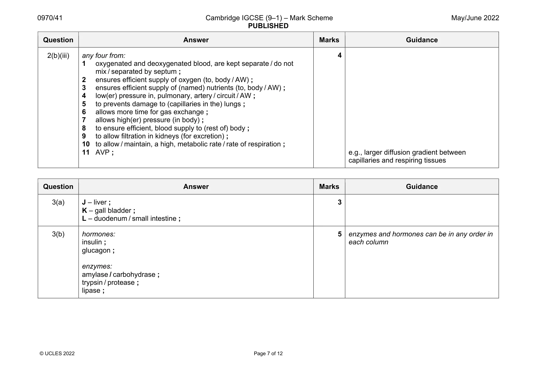 Mark scheme, page 7 of 12
