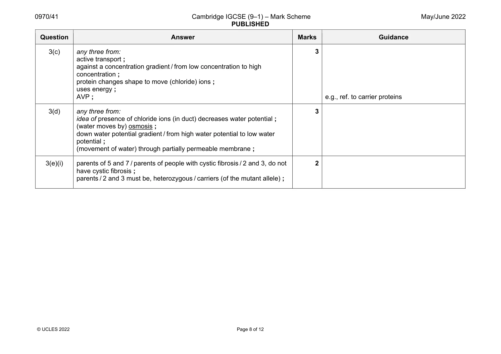 Mark scheme, page 8 of 12