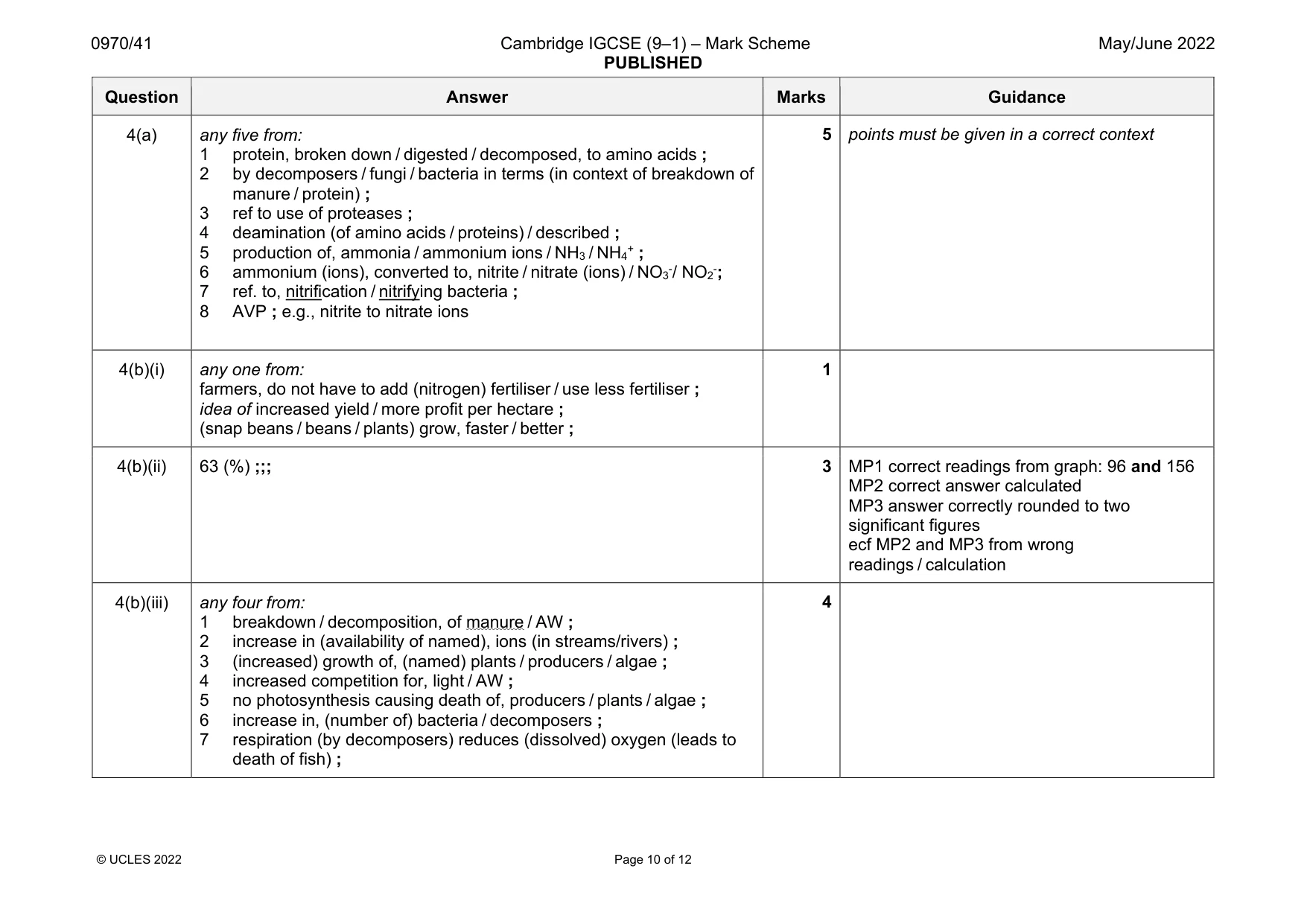 Mark scheme, page 10 of 12