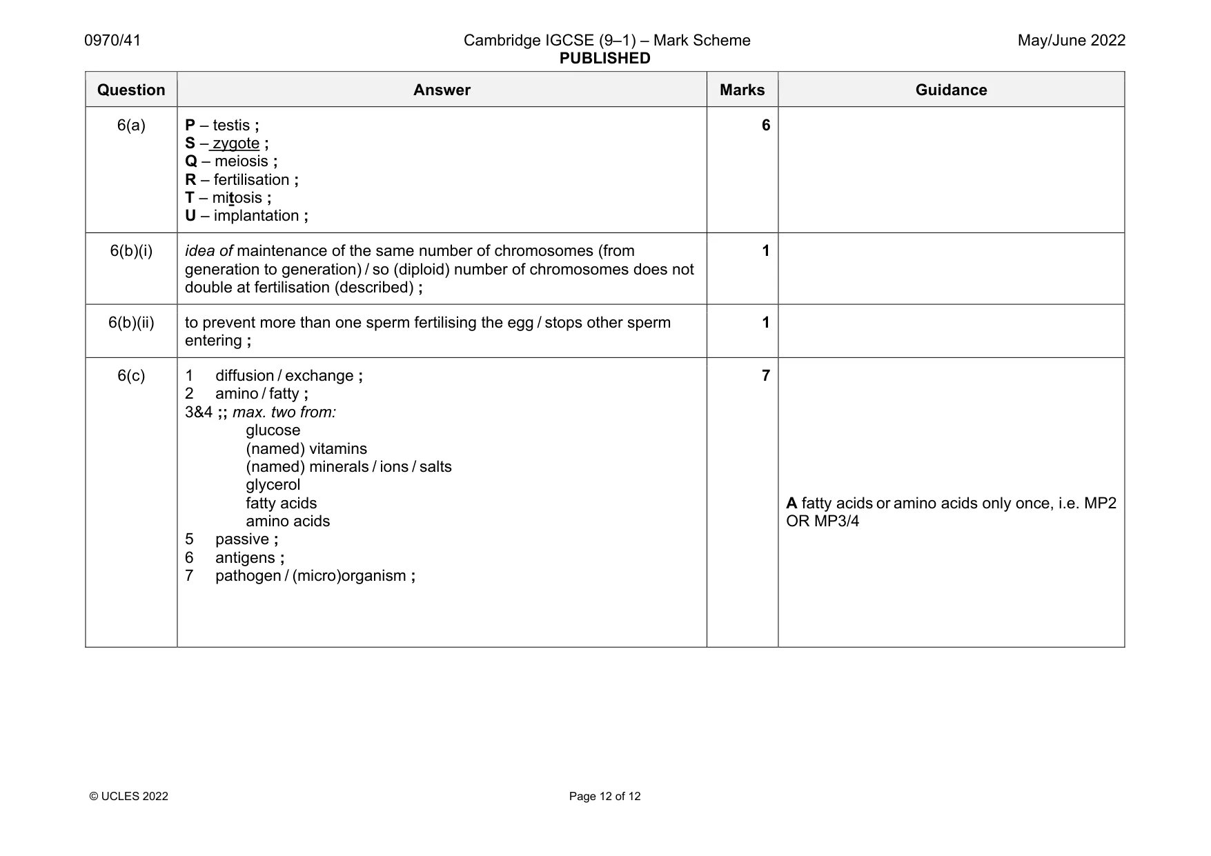 Mark scheme, page 12 of 12