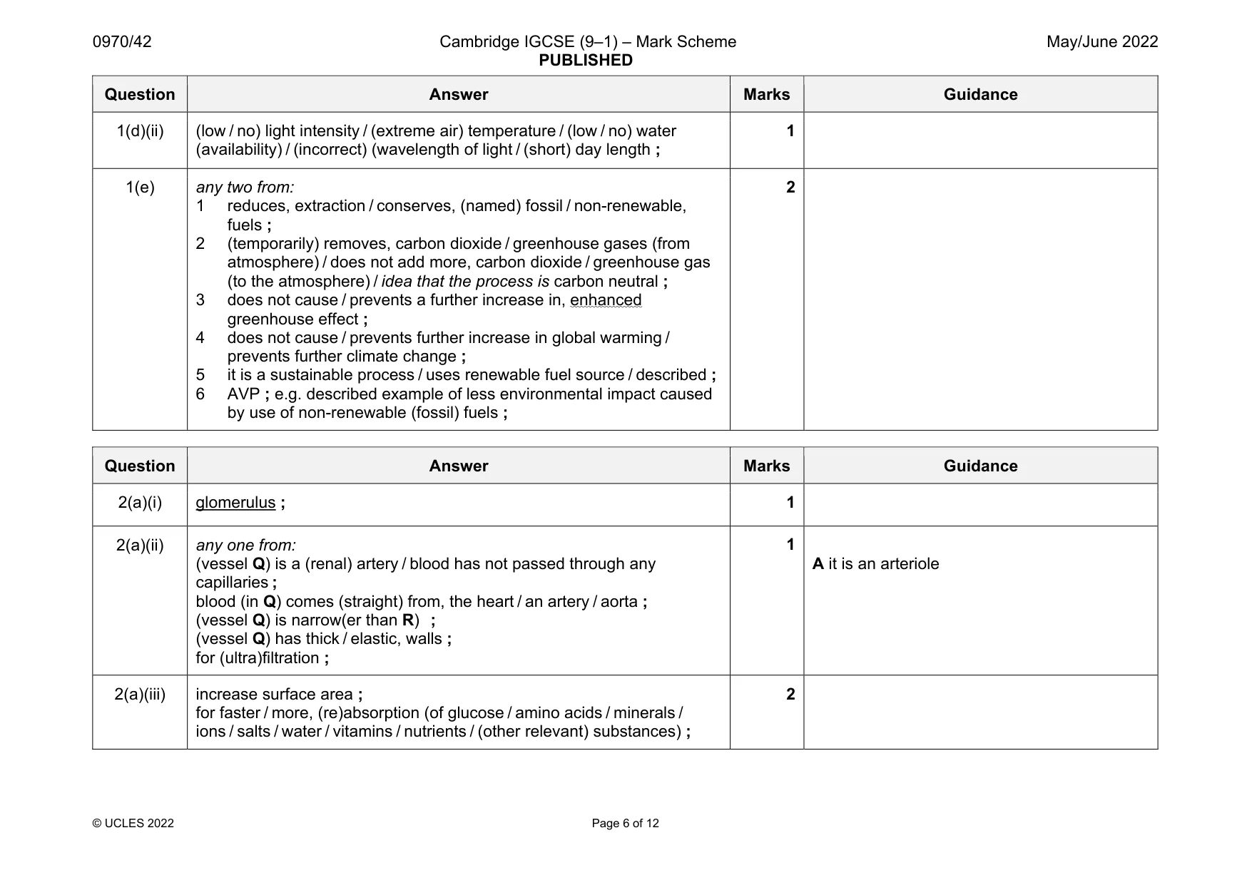 Mark scheme, page 6 of 12