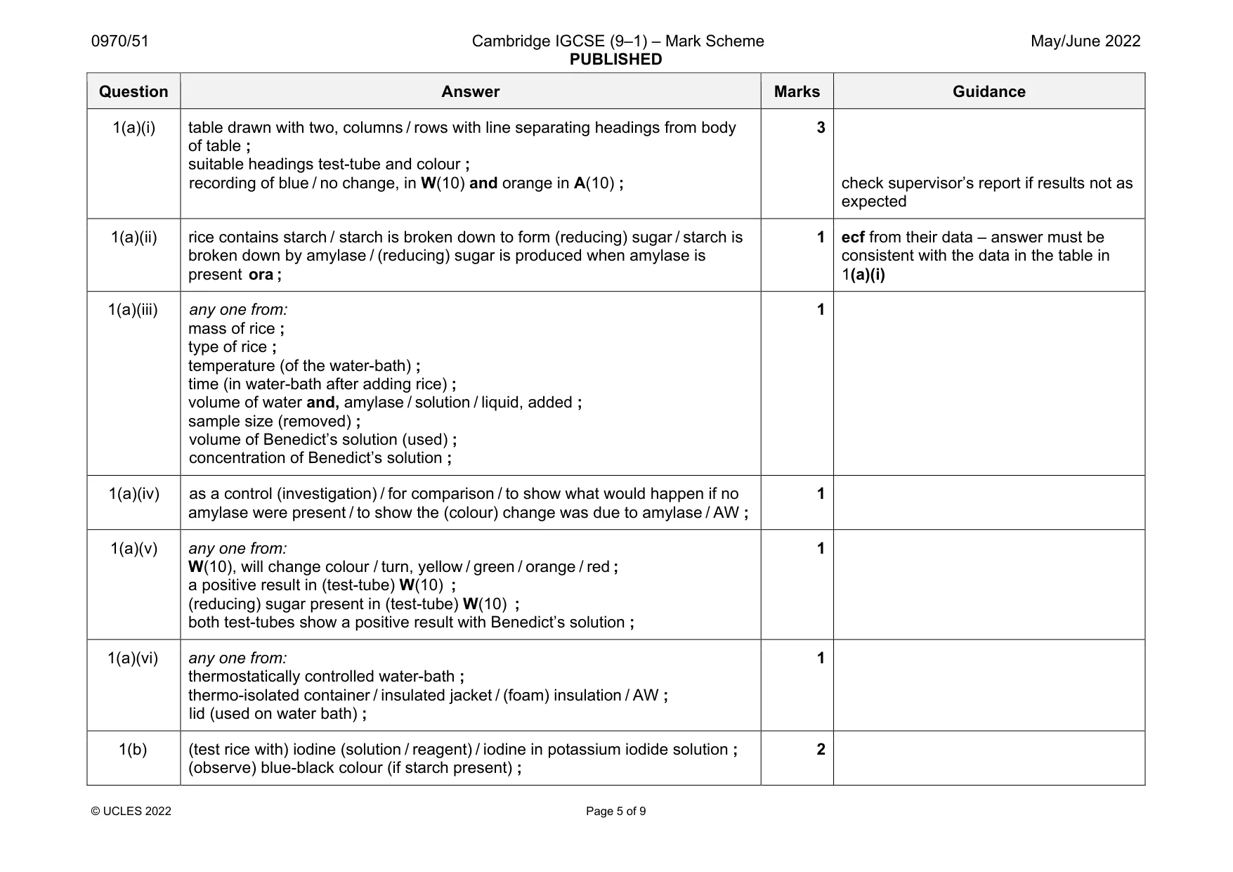 Mark scheme, page 5 of 9