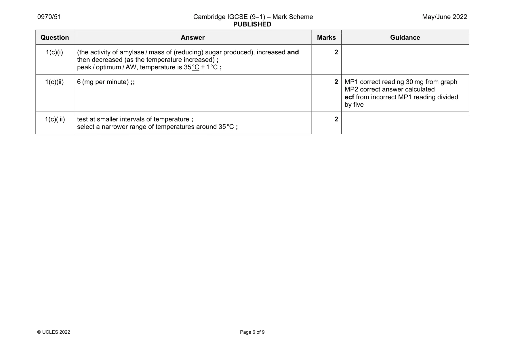 Mark scheme, page 6 of 9