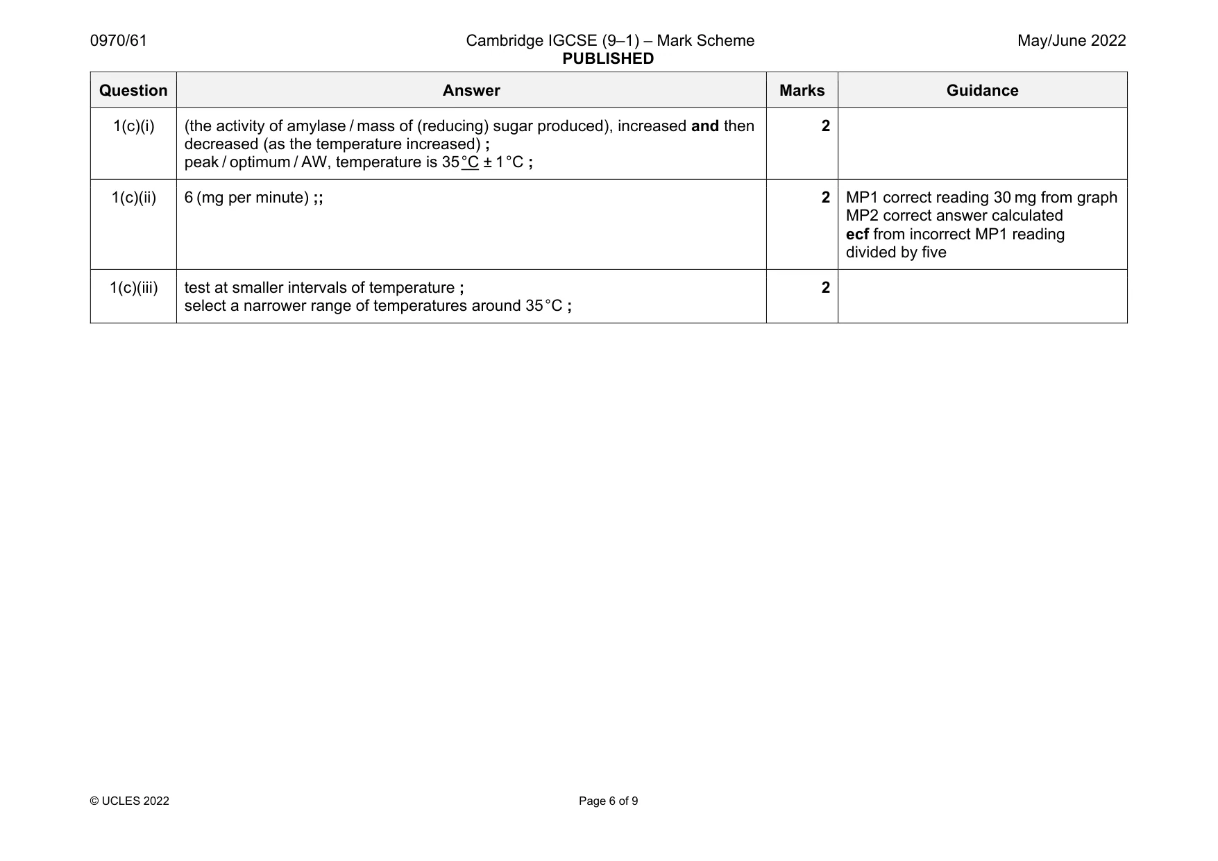 Mark scheme, page 6 of 9