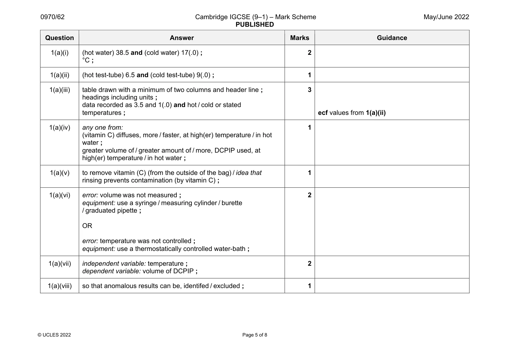 Mark scheme, page 5 of 8