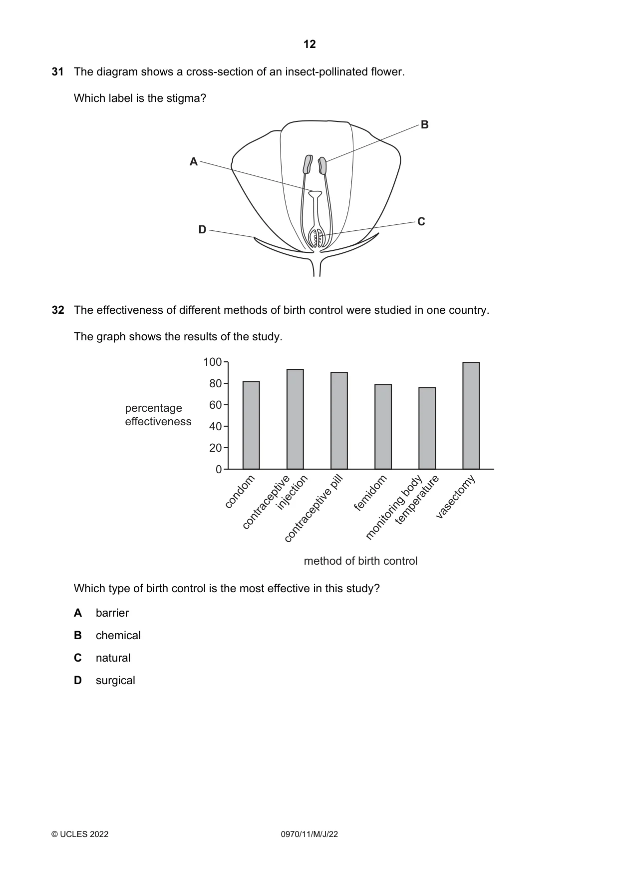 Cambridge IGCSE Biology (9-1) 0970 2022 May/June Paper 1 · Variant 1 question paper, page 12 of 16